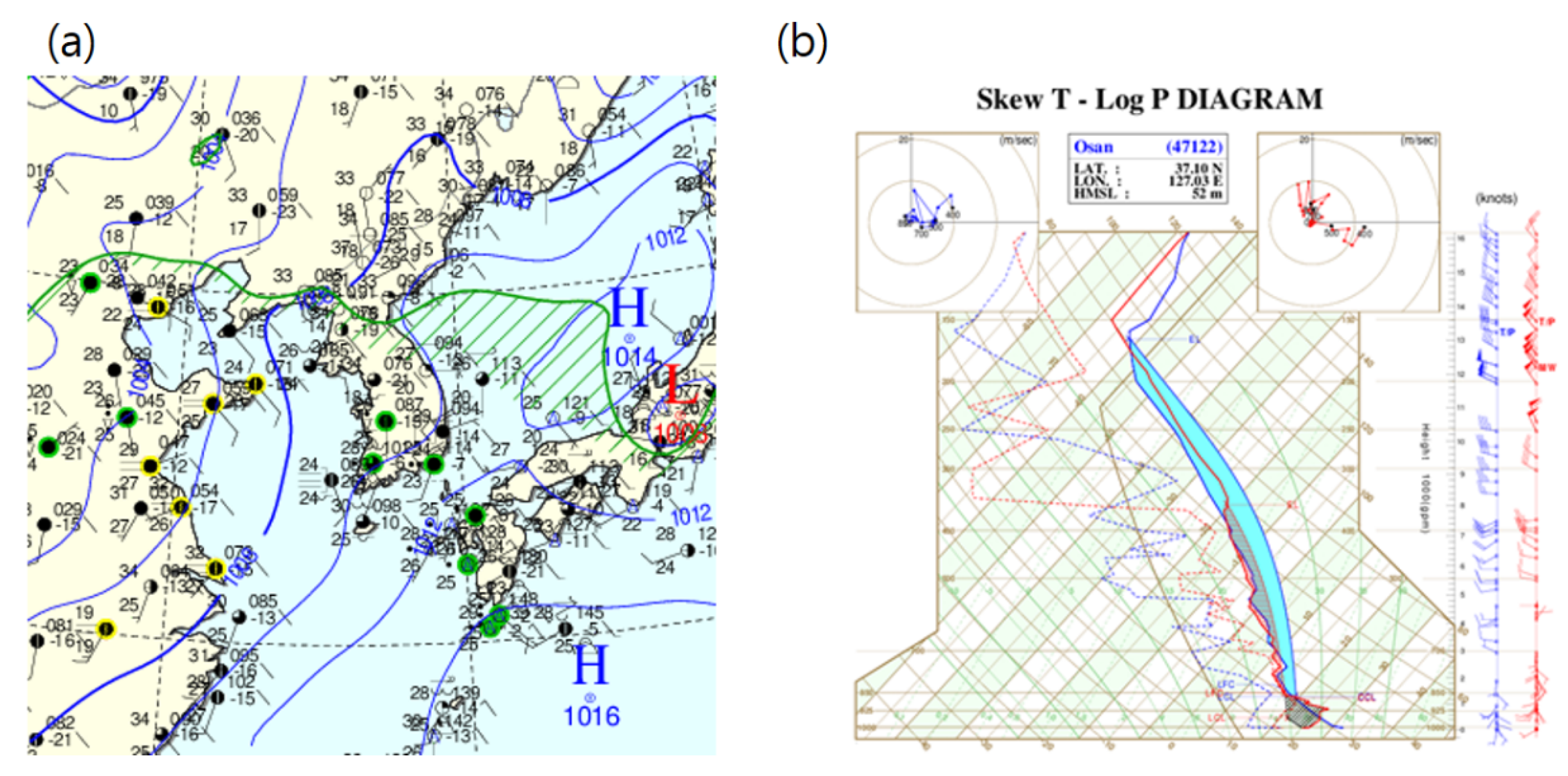 Atmosphere 12 01483 g002
