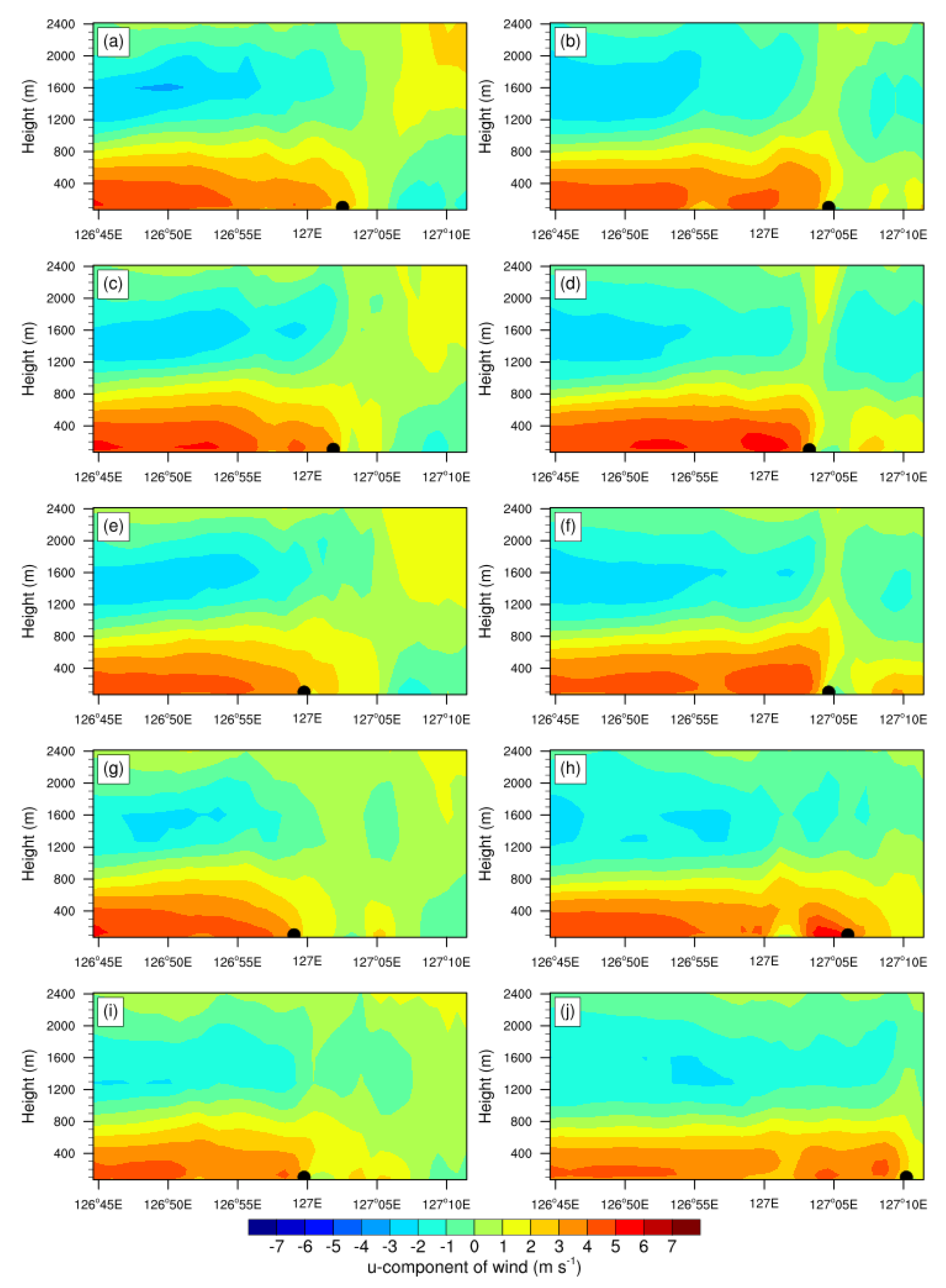 Atmosphere 12 01483 g013
