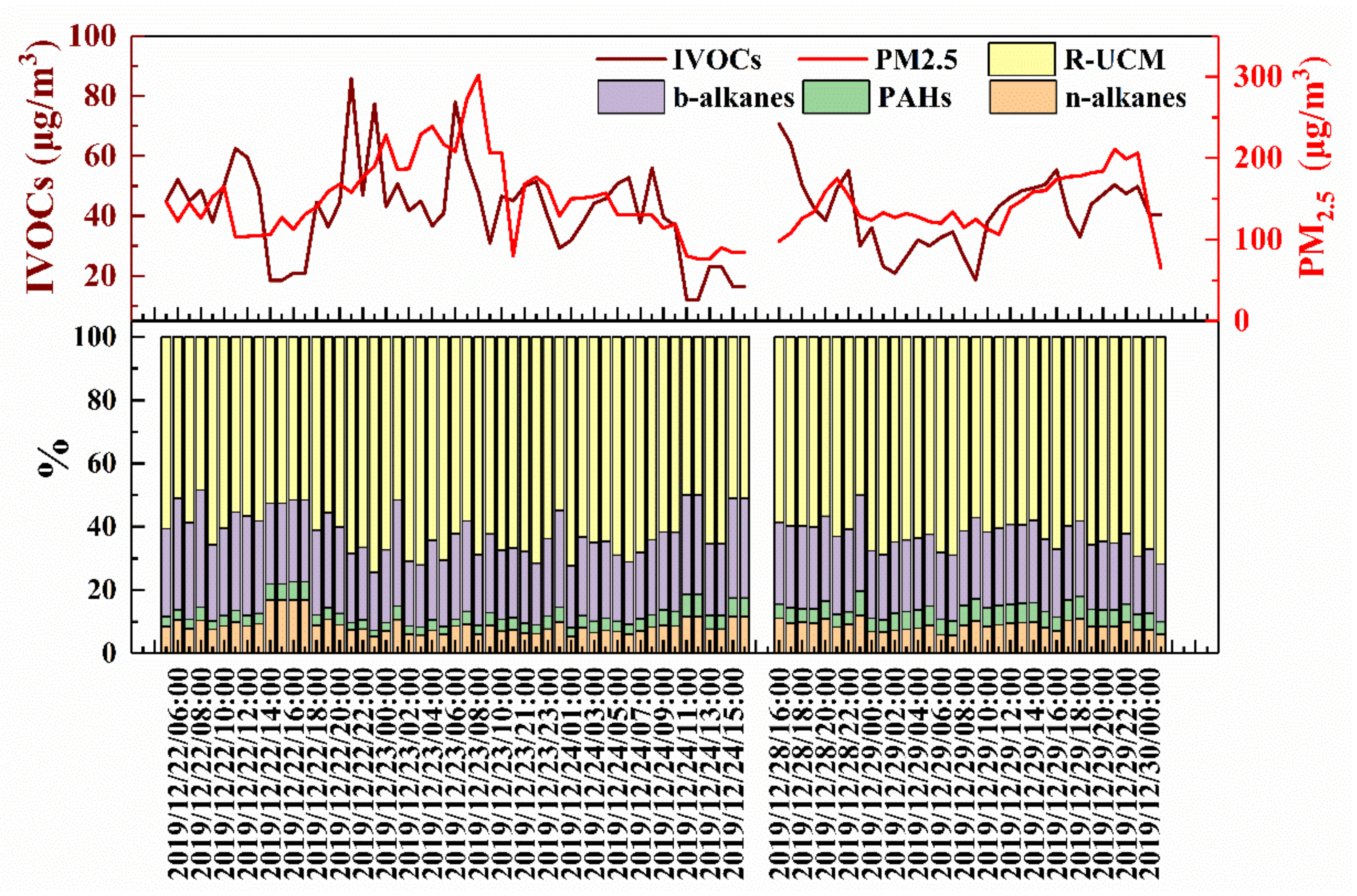 Atmosphere 12 01484 g001