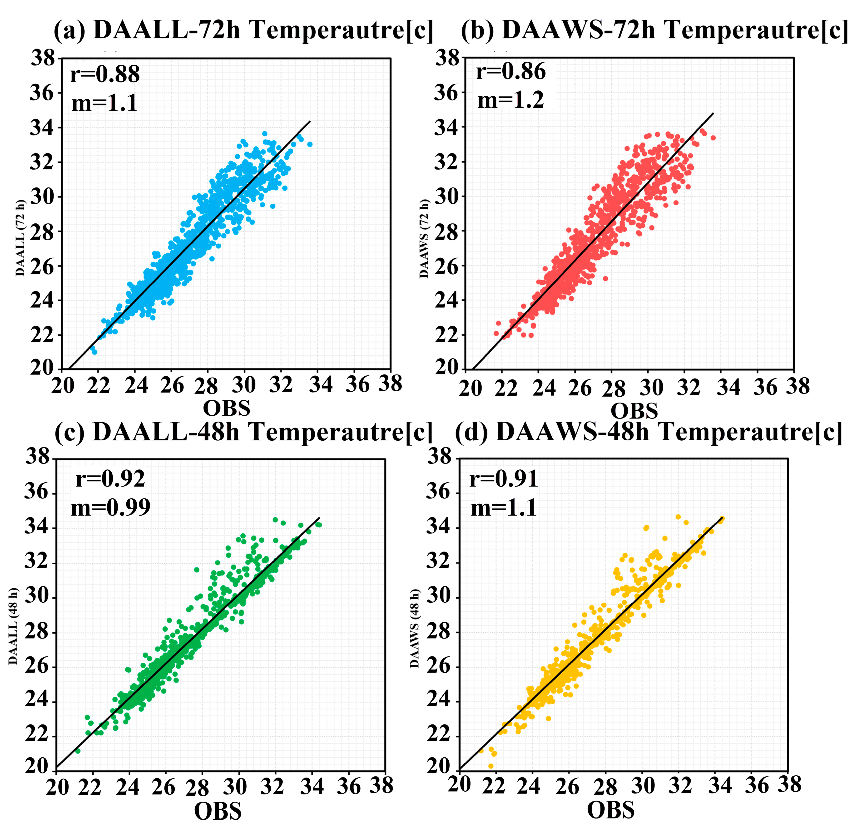 Atmosphere 12 01497 g012
