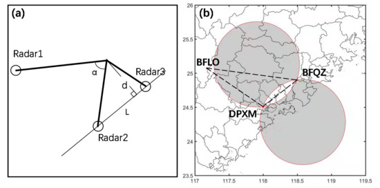 Atmosphere 12 01511 g0a1