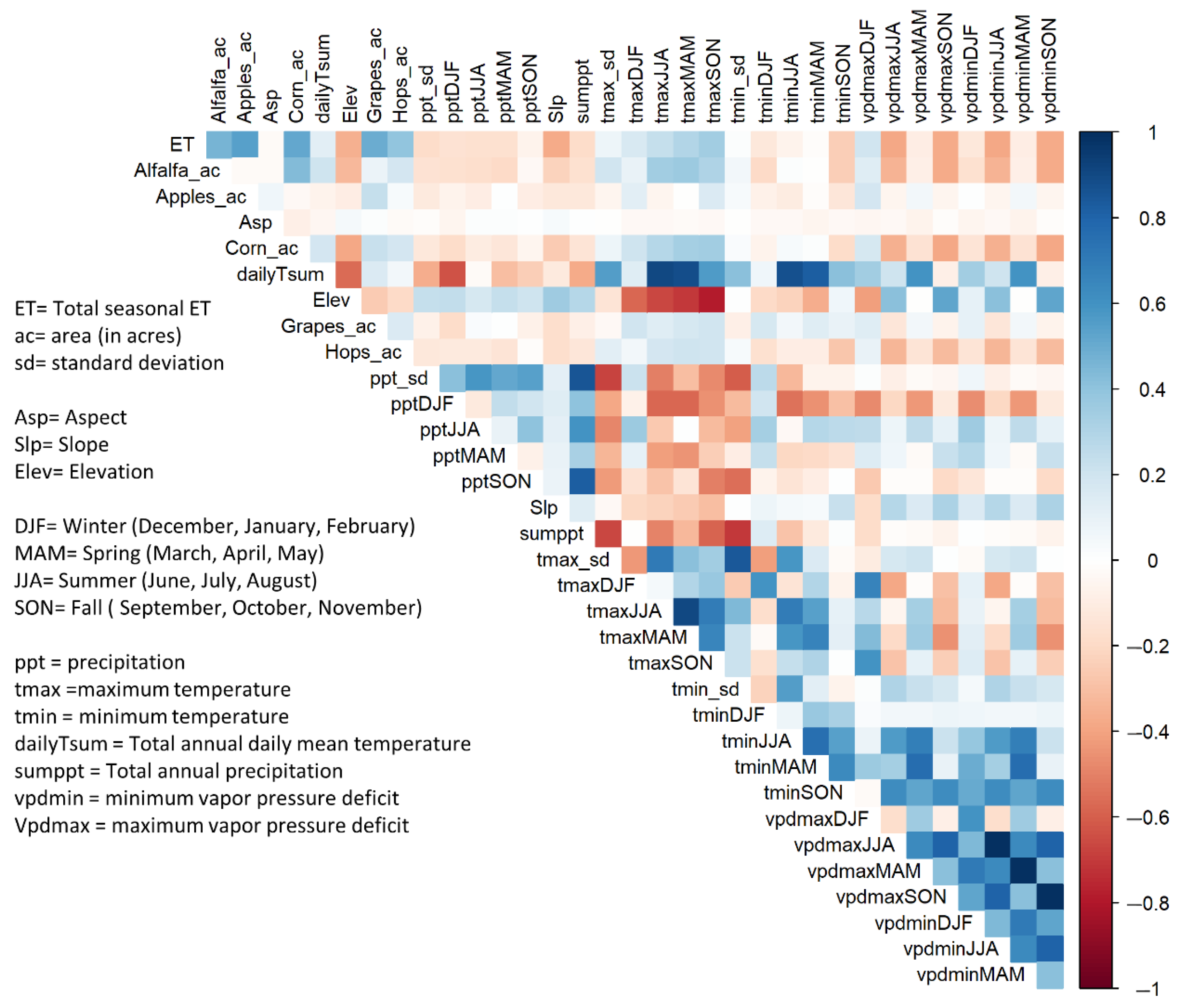 Atmosphere 12 01565 g002