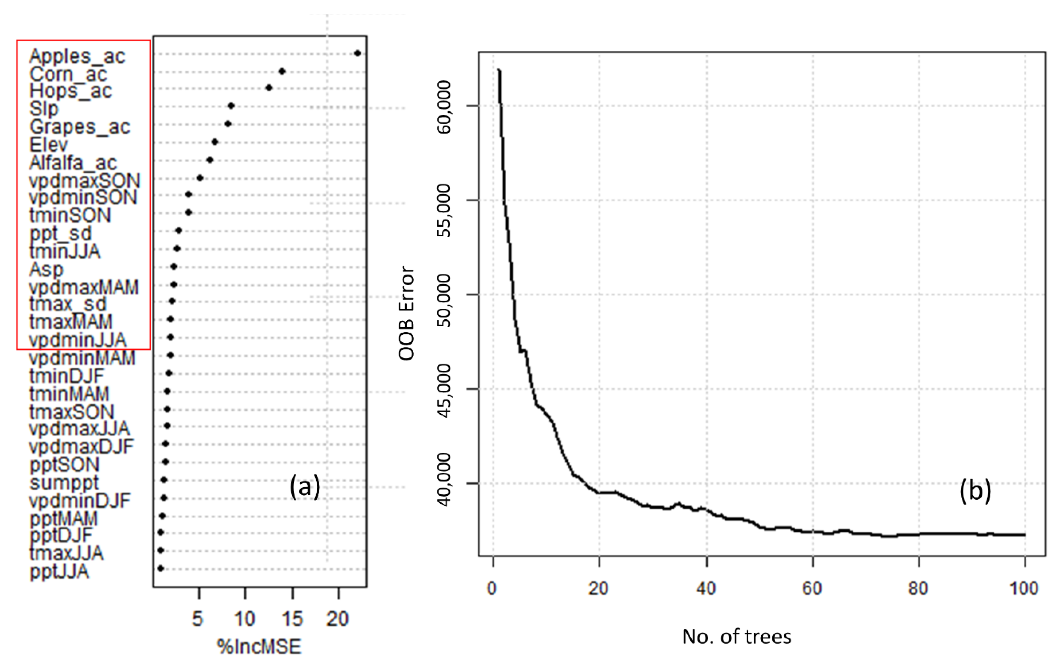 Atmosphere 12 01565 g006