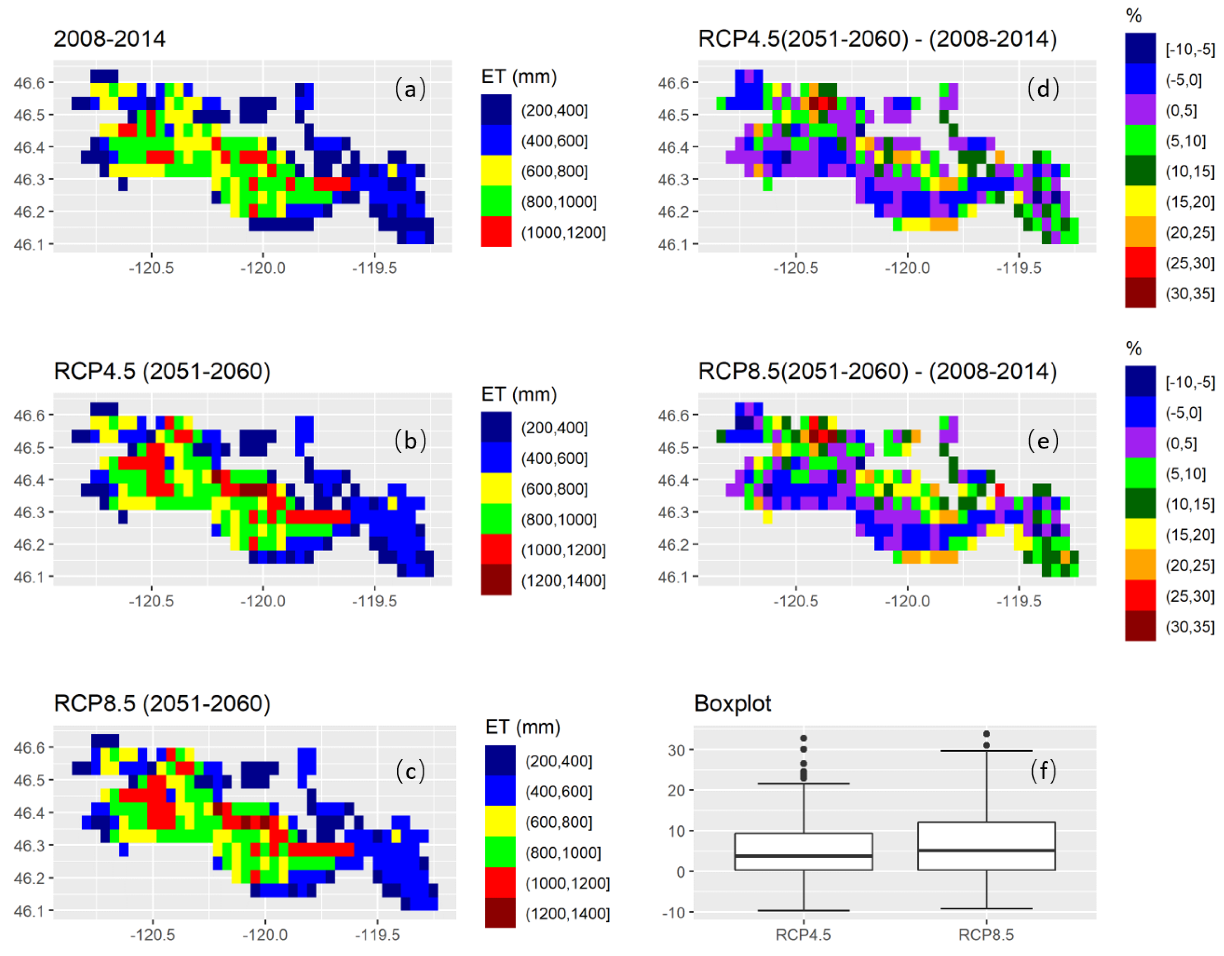 Atmosphere 12 01565 g009
