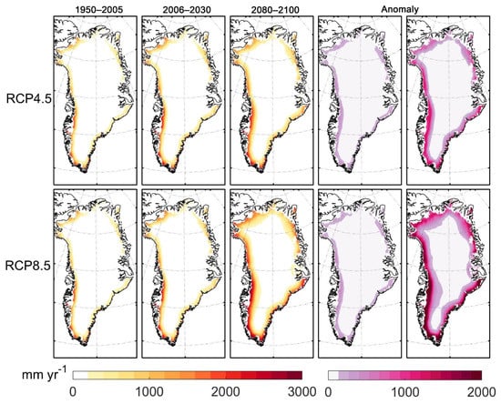 Atmosphere 12 01569 g007