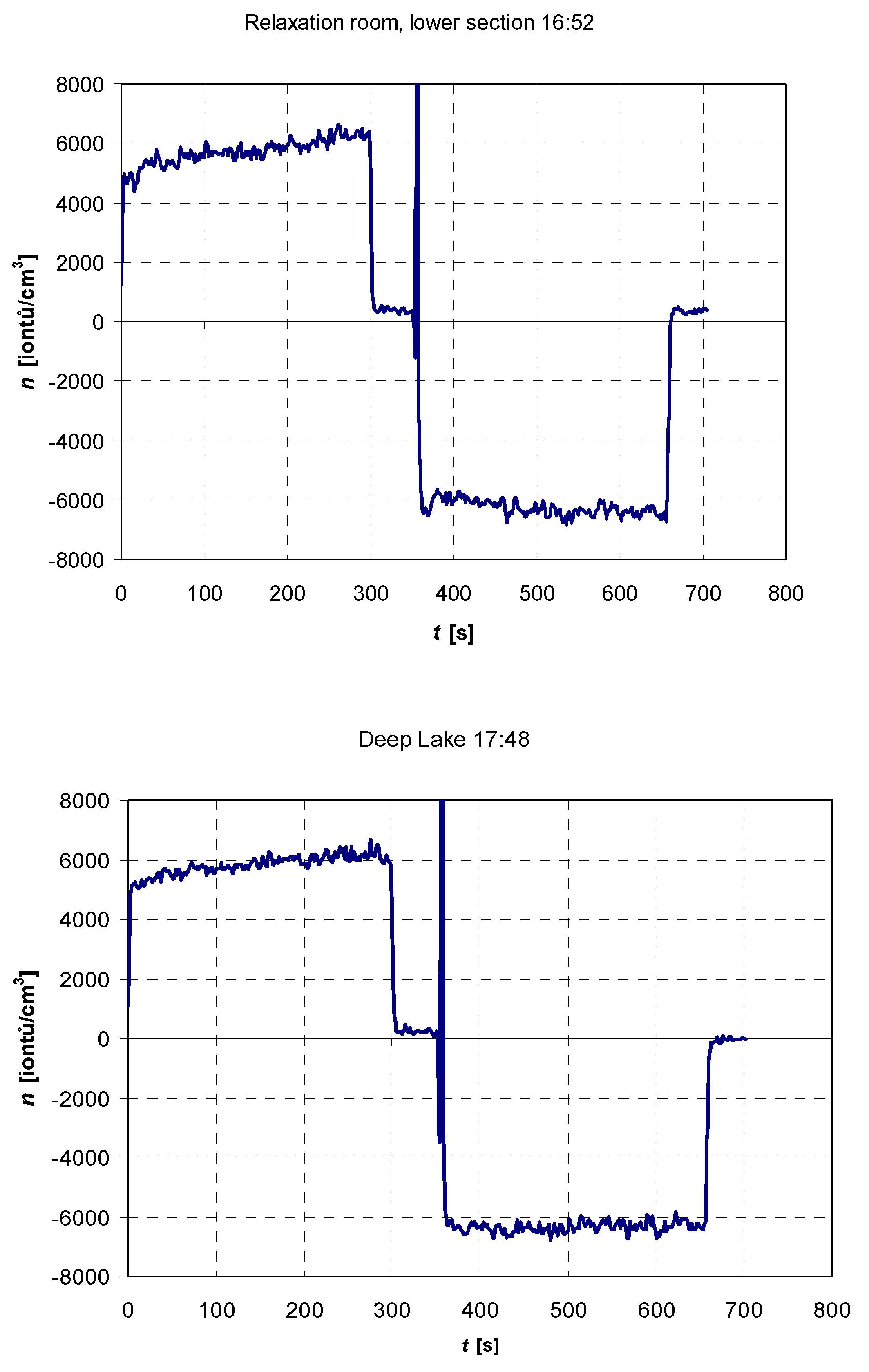 Atmosphere 12 01615 g005 Atmosphere 12 01615 g005