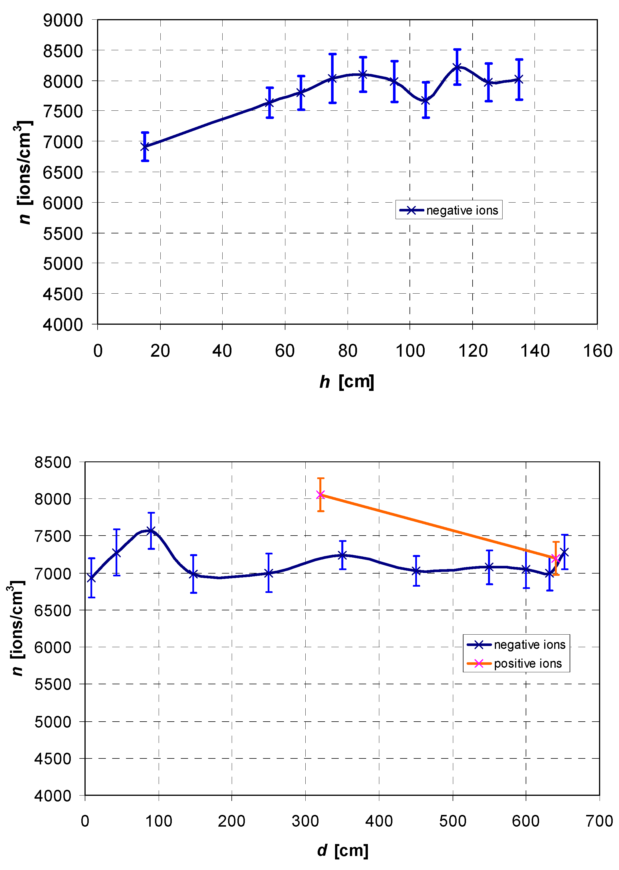 Atmosphere 12 01615 g006 Atmosphere 12 01615 g006