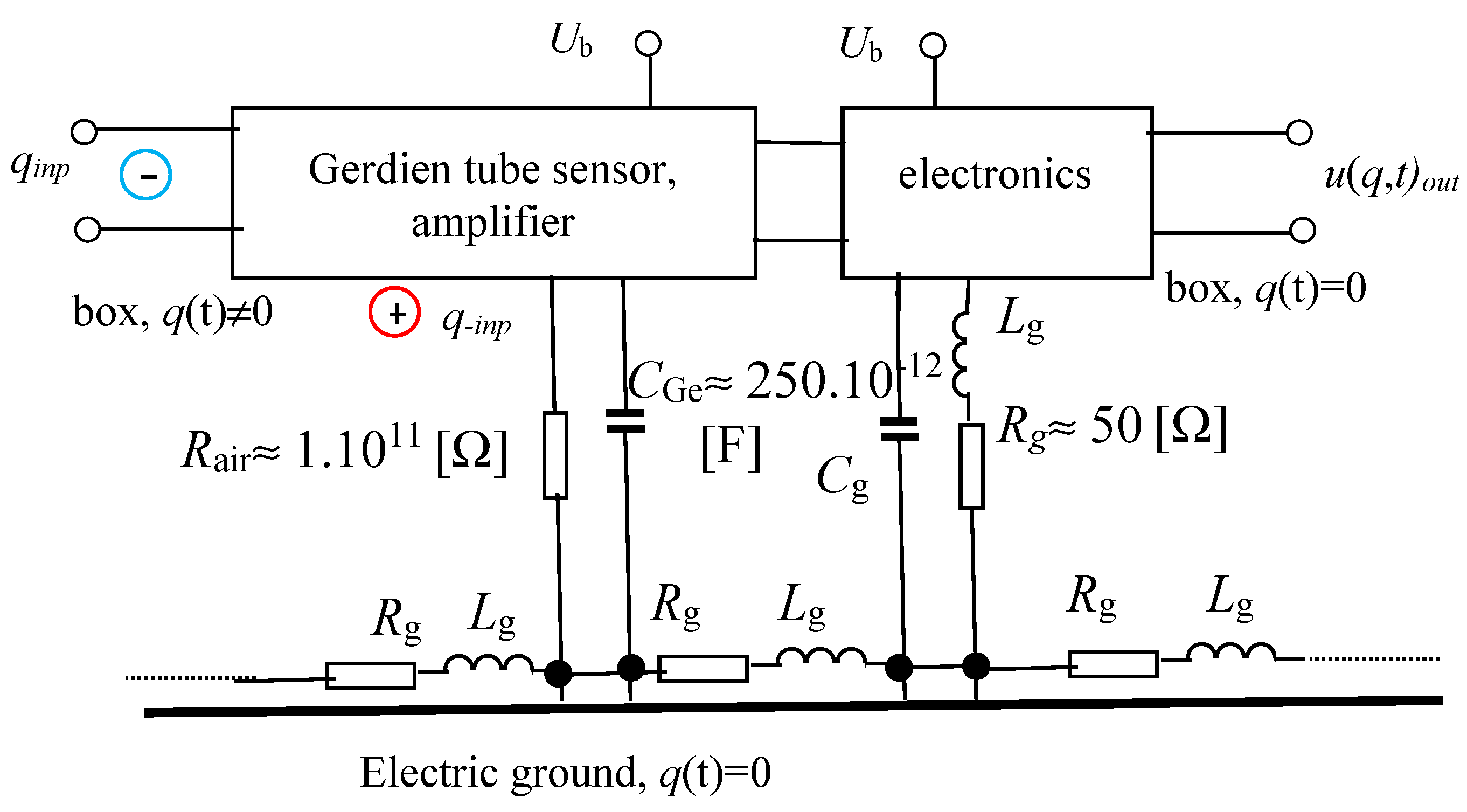 Atmosphere 12 01615 g009 Atmosphere 12 01615 g009
