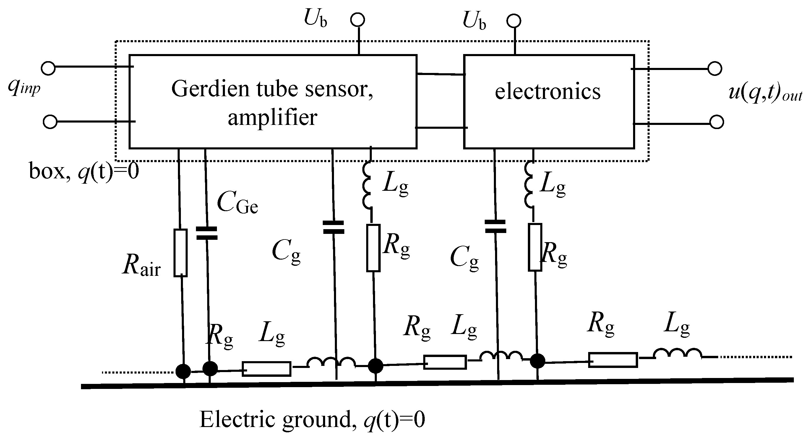 Atmosphere 12 01615 g010 Atmosphere 12 01615 g010