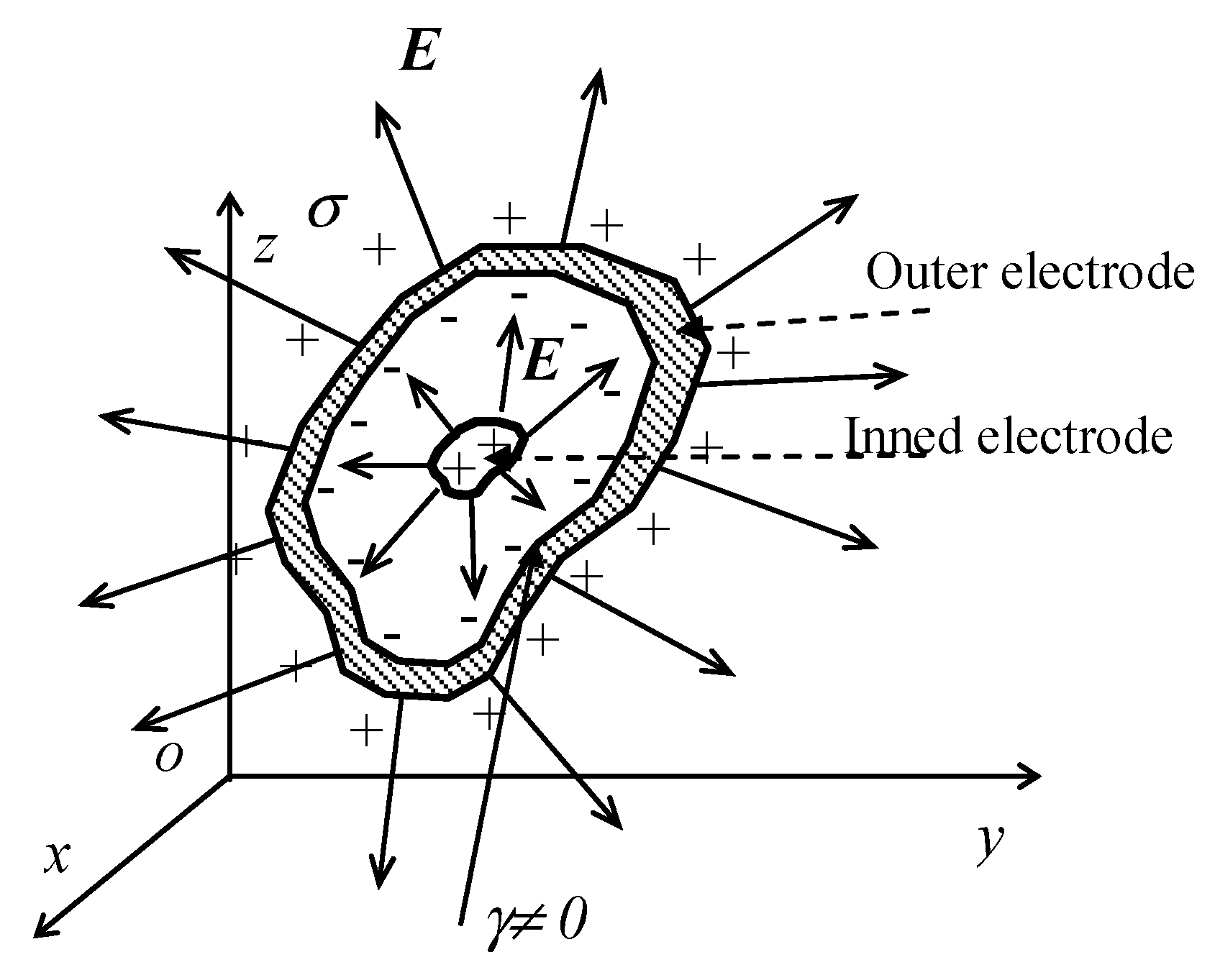 Atmosphere 12 01615 g011 Atmosphere 12 01615 g011