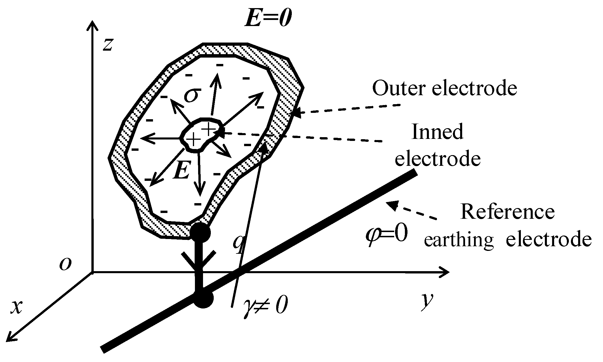 Atmosphere 12 01615 g012 Atmosphere 12 01615 g012
