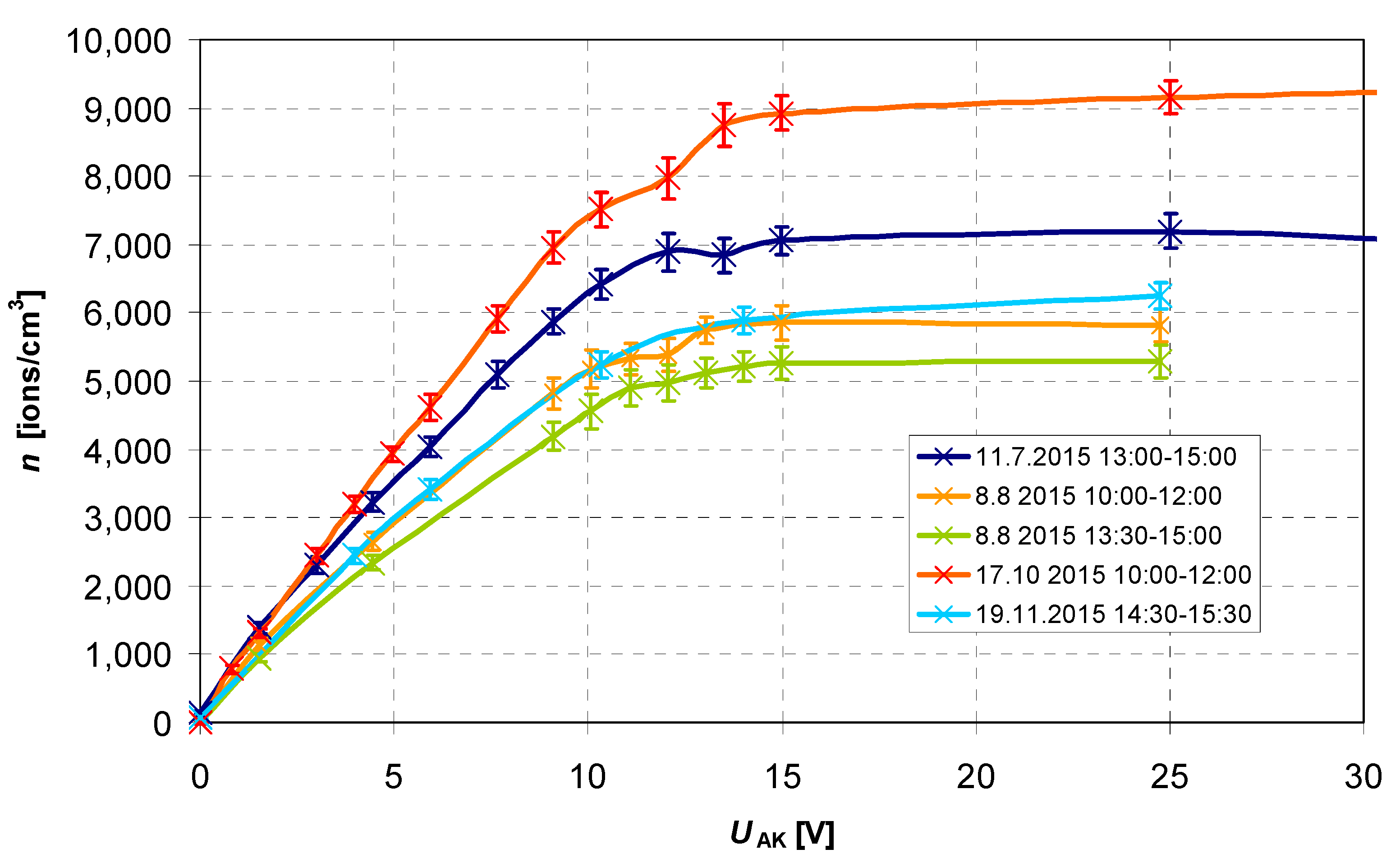 Atmosphere 12 01615 g013a Atmosphere 12 01615 g013a