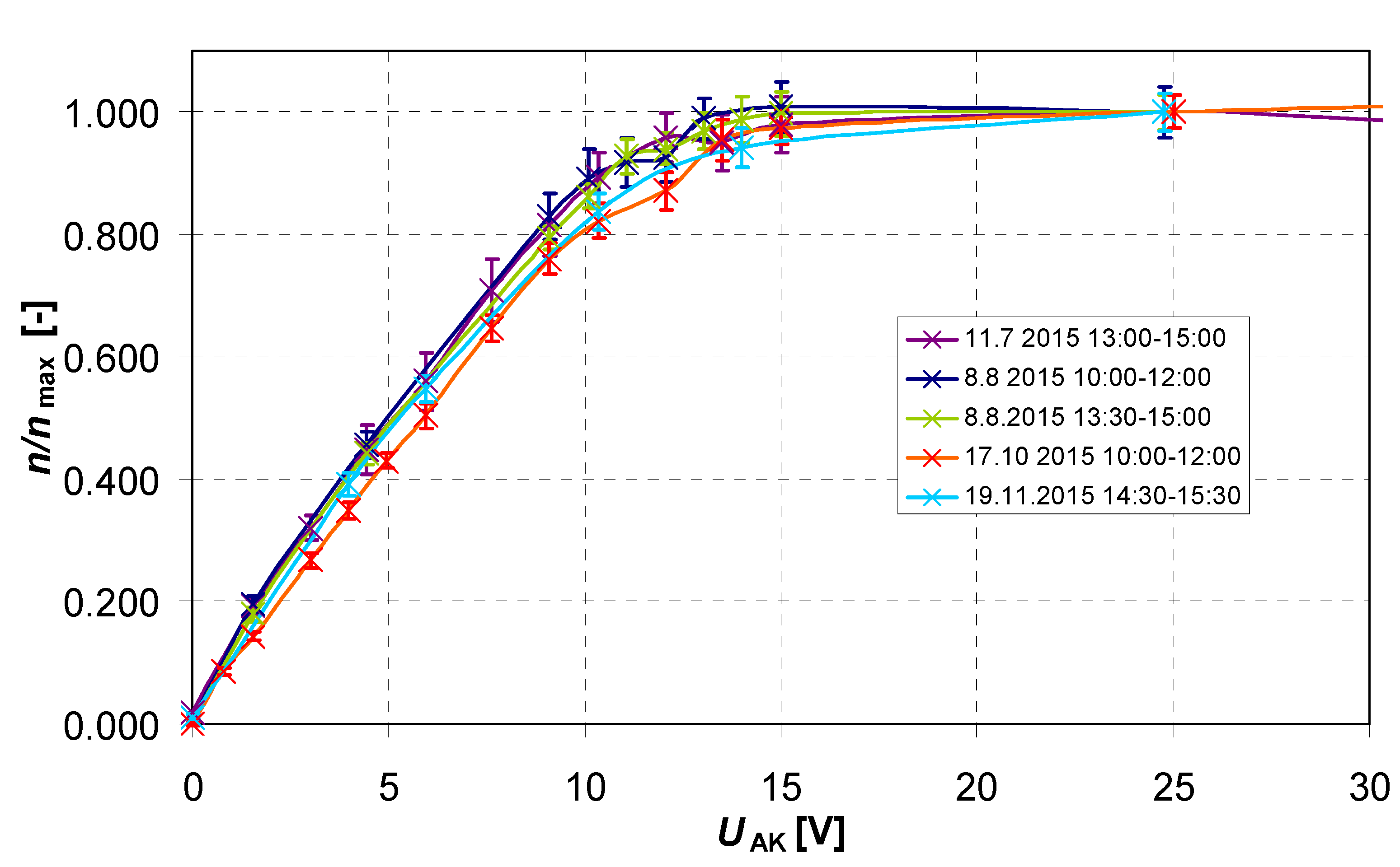 Atmosphere 12 01615 g013b Atmosphere 12 01615 g013b