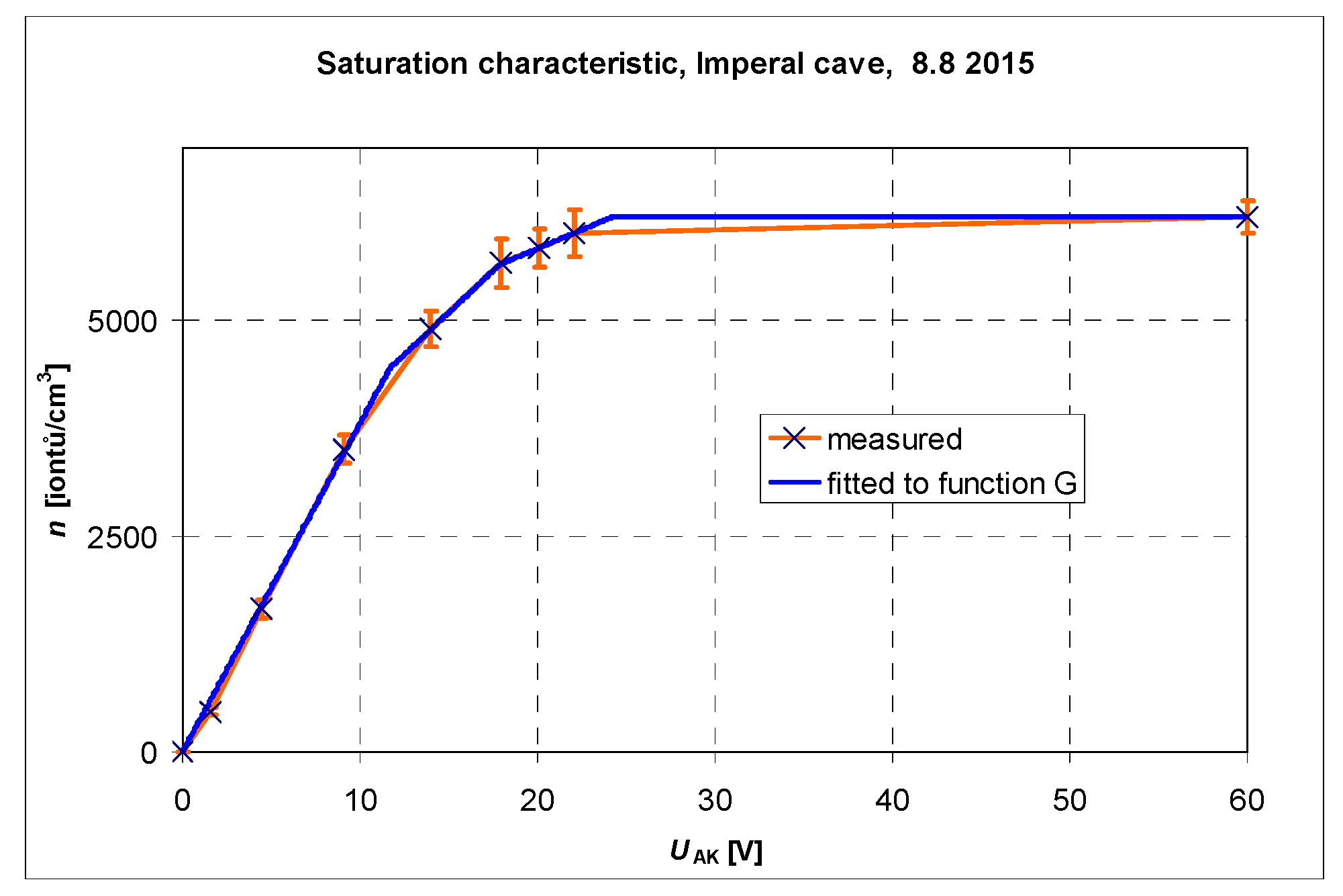 Atmosphere 12 01615 g015 Atmosphere 12 01615 g015