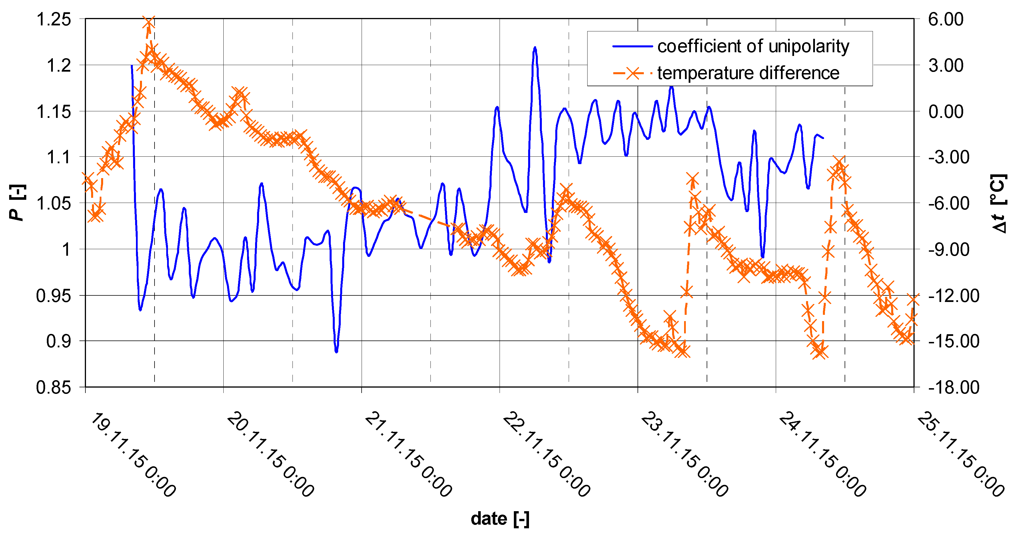 Atmosphere 12 01615 g026 Atmosphere 12 01615 g026