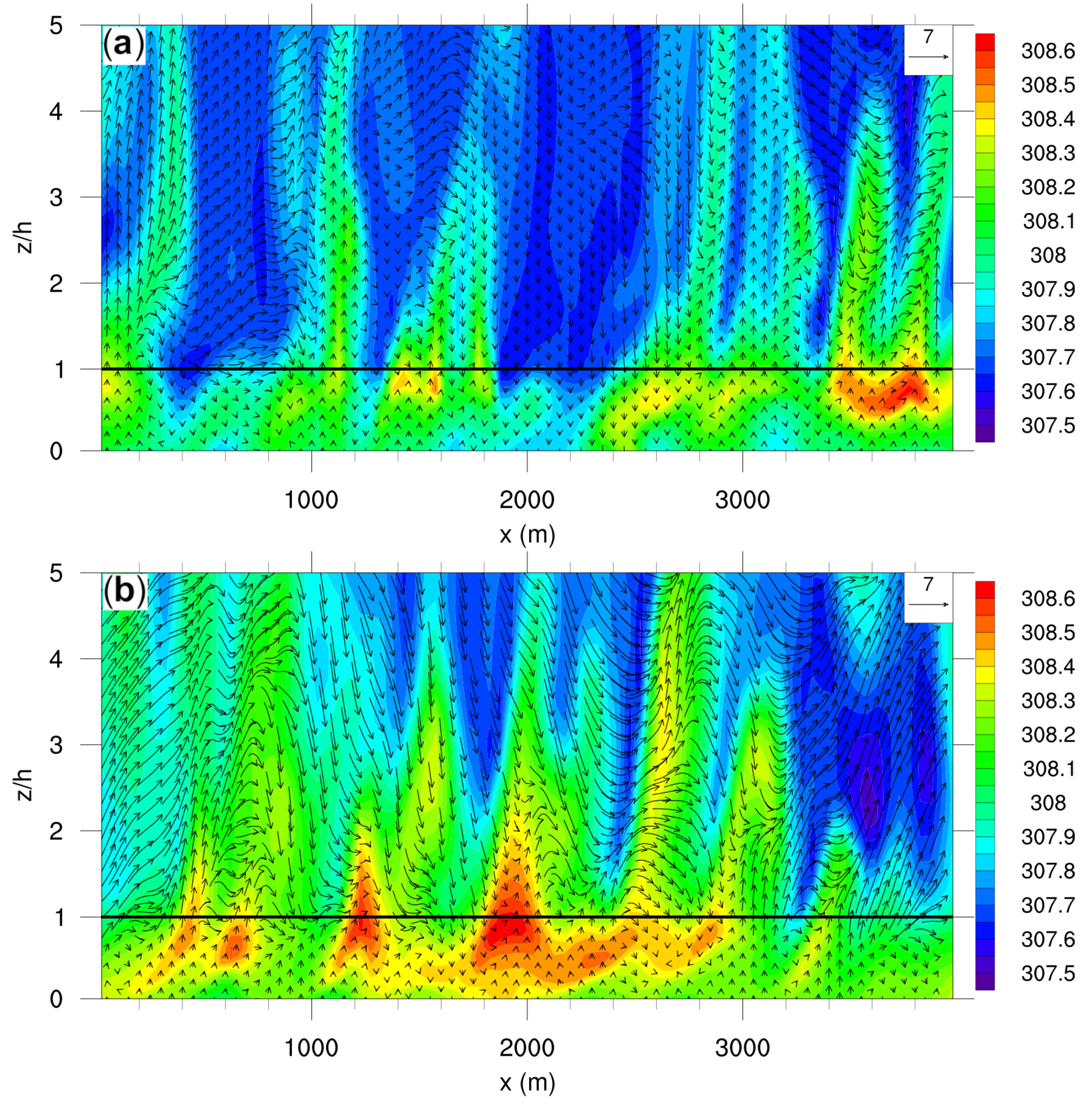 Atmosphere 12 01631 g005