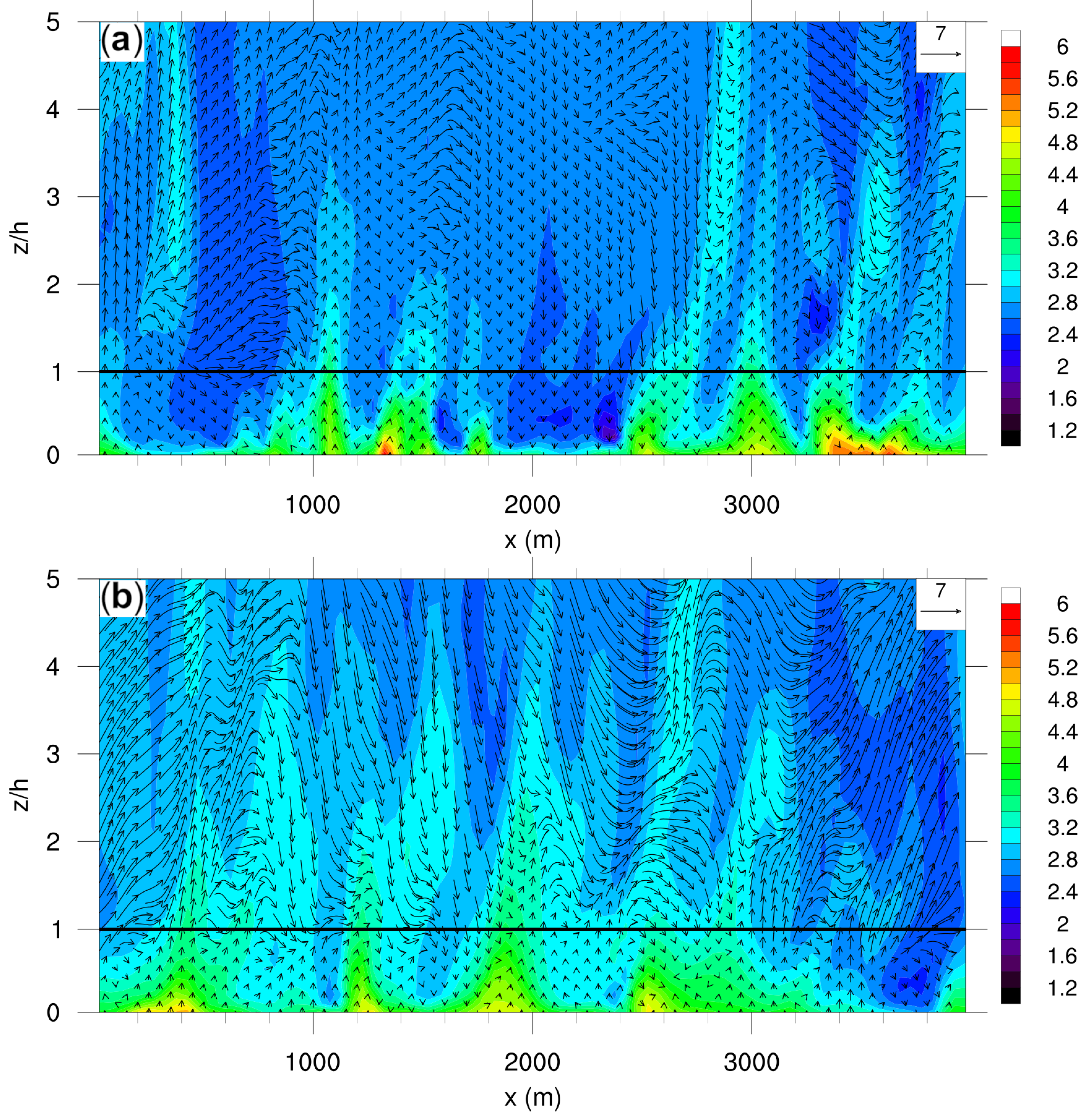 Atmosphere 12 01631 g006