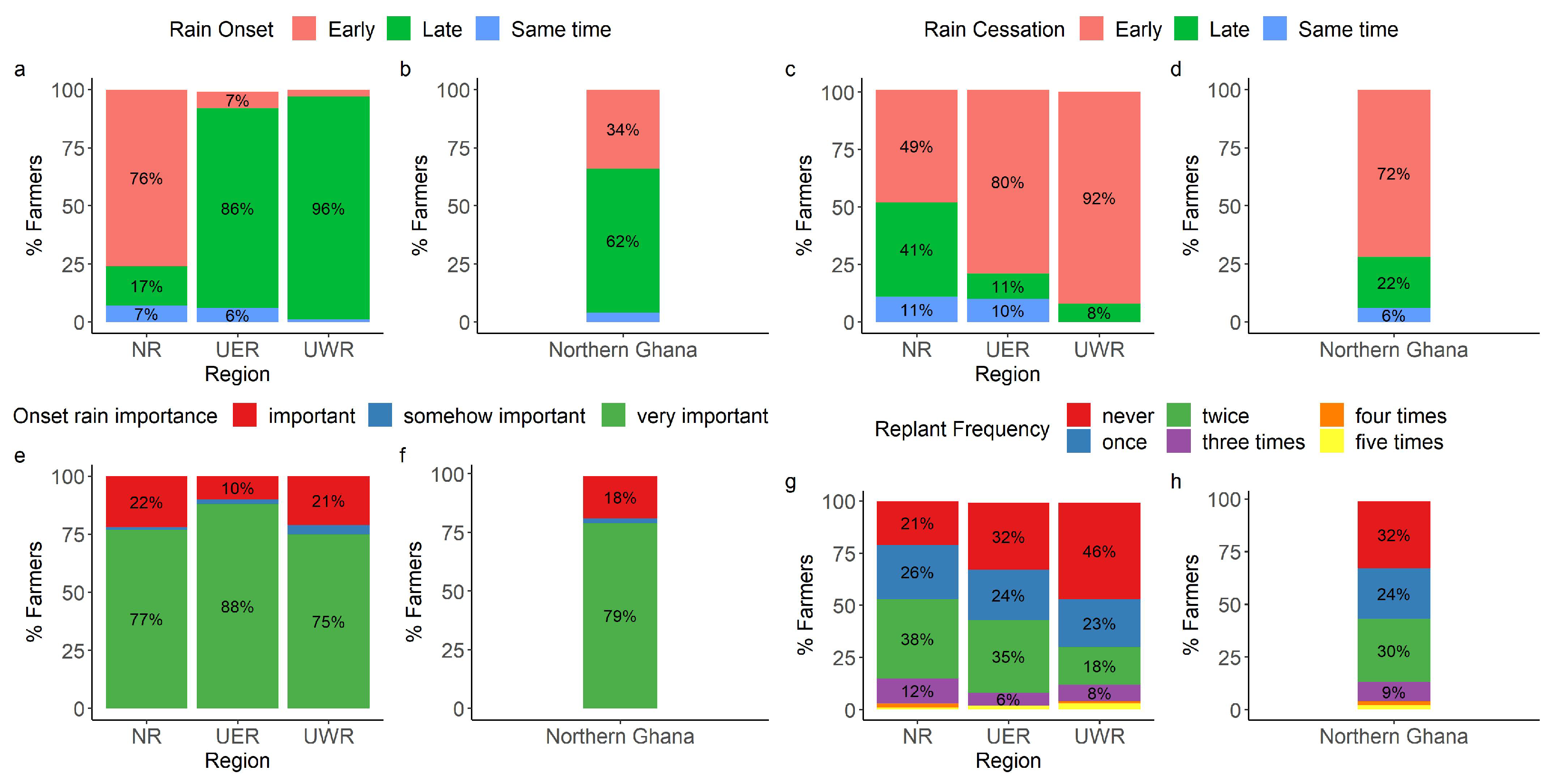 Atmosphere 12 01674 g009