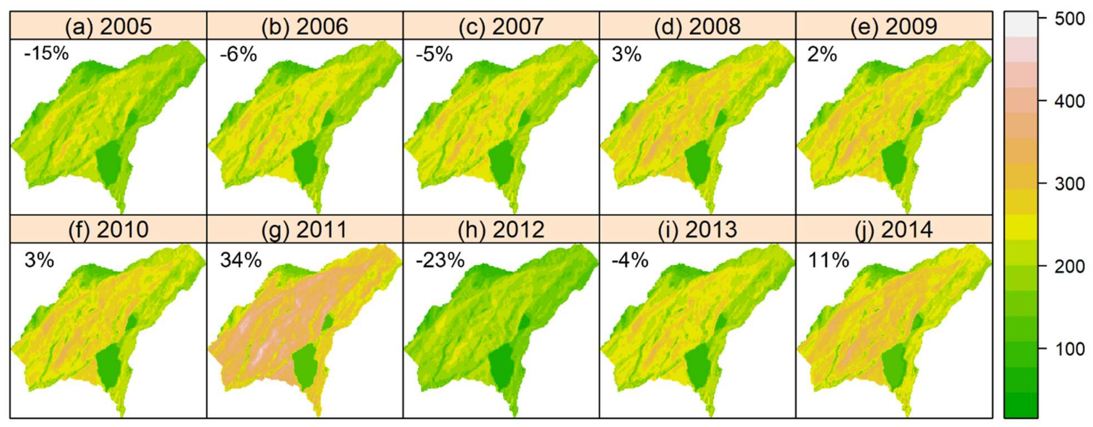 Atmosphere 13 00003 g006