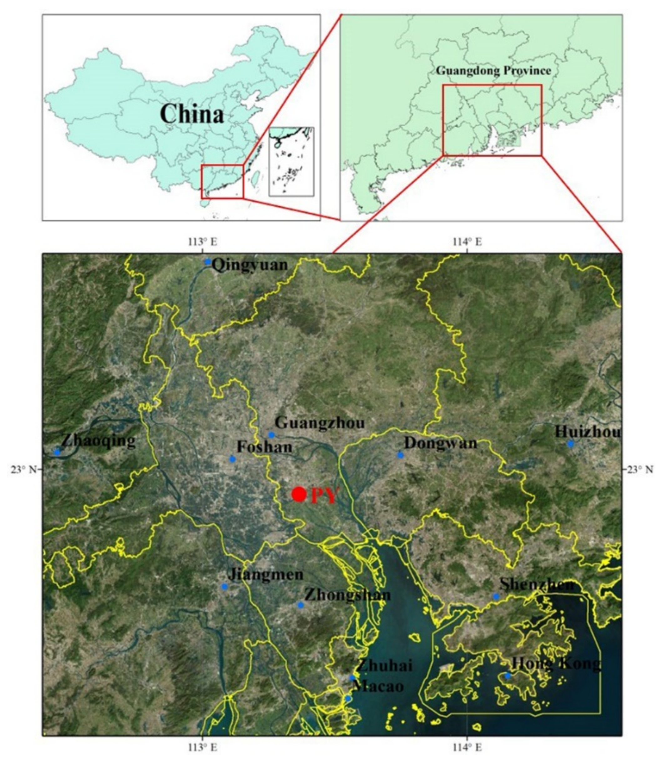 Atmosphere 13 00009 g001