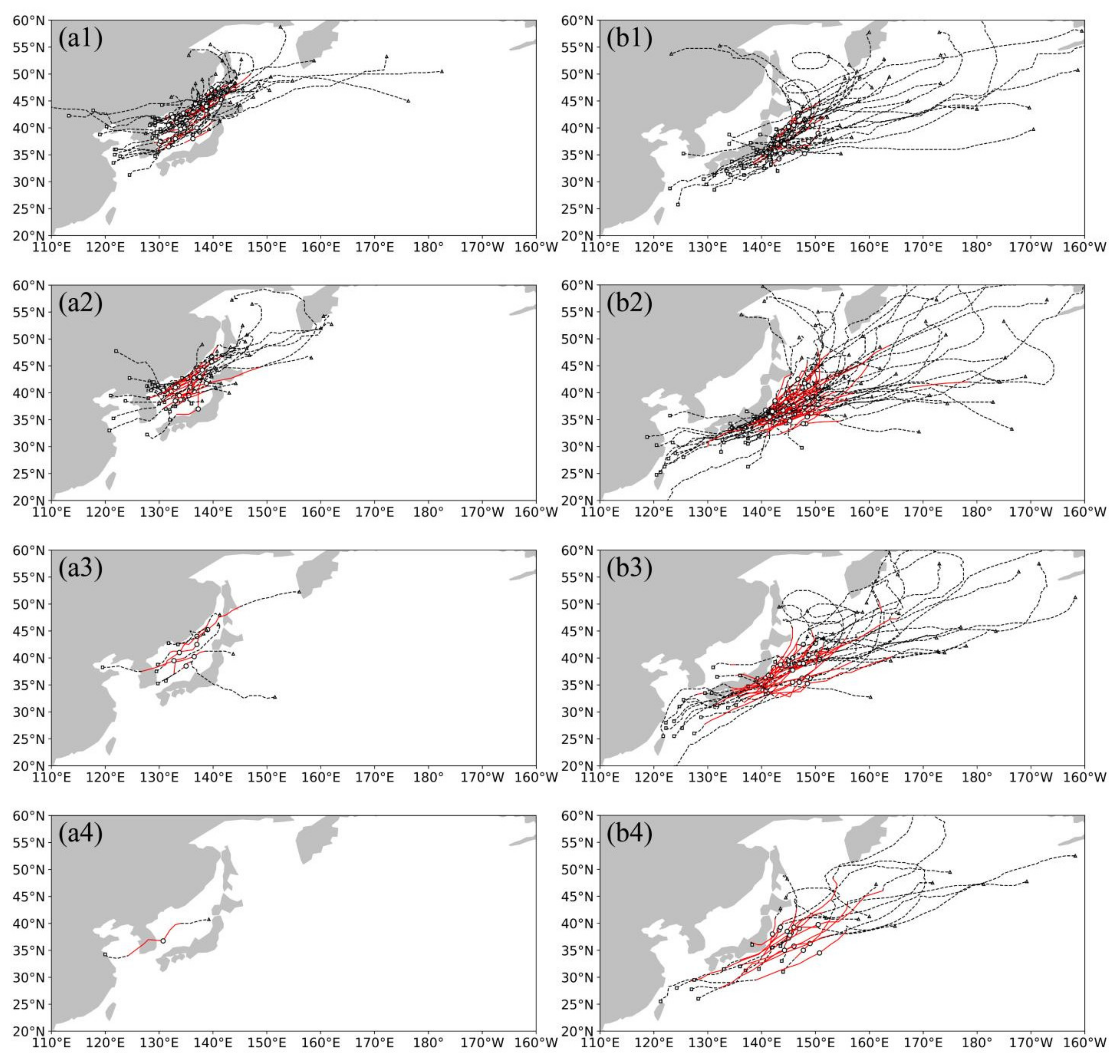 Atmosphere 13 00017 g006