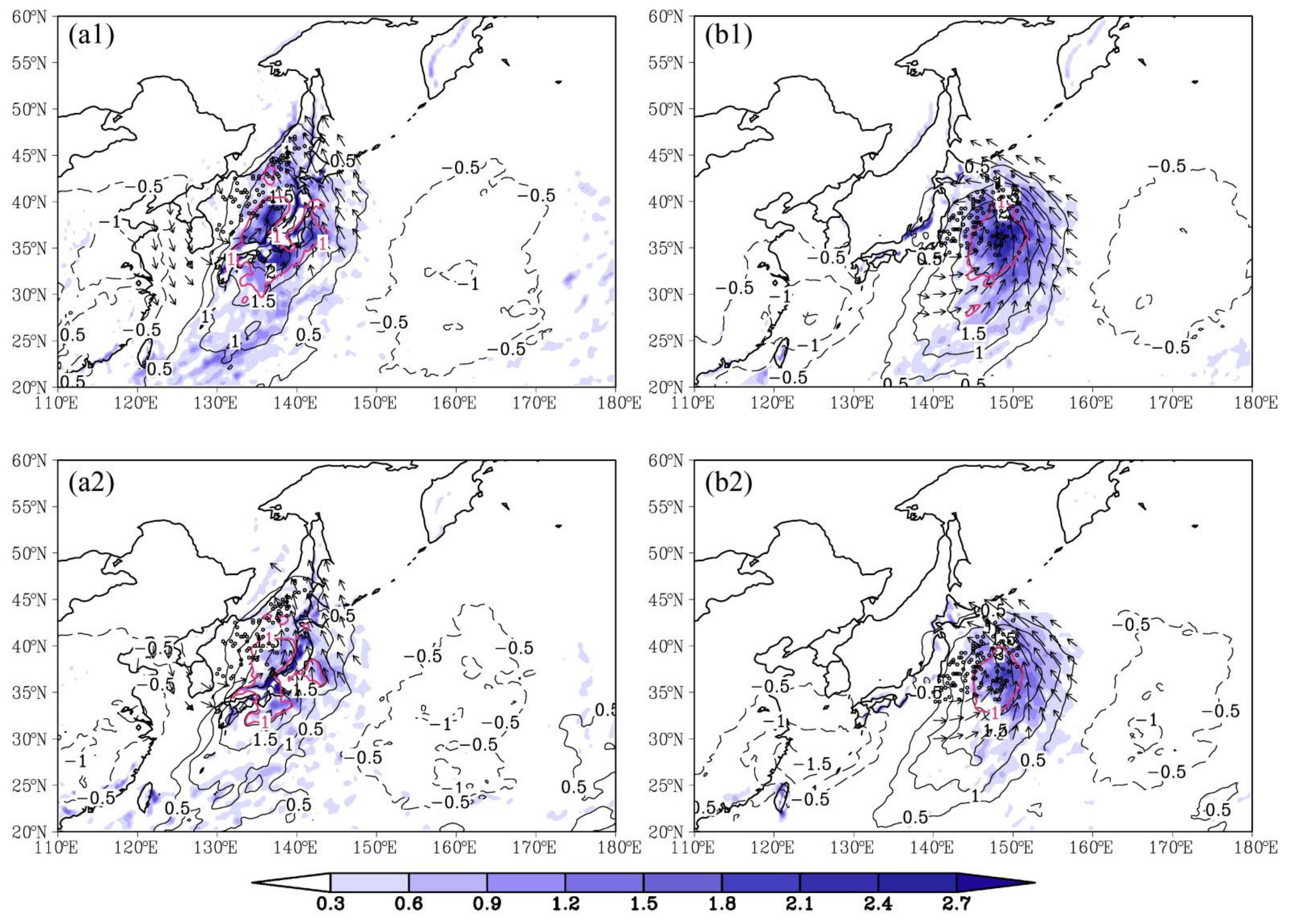 Atmosphere 13 00017 g010
