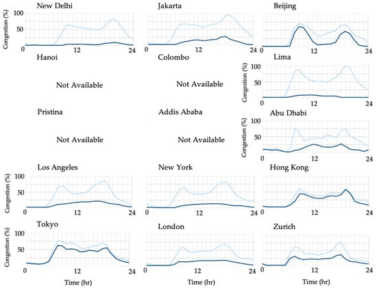 Atmosphere 13 00018 g0a1 550