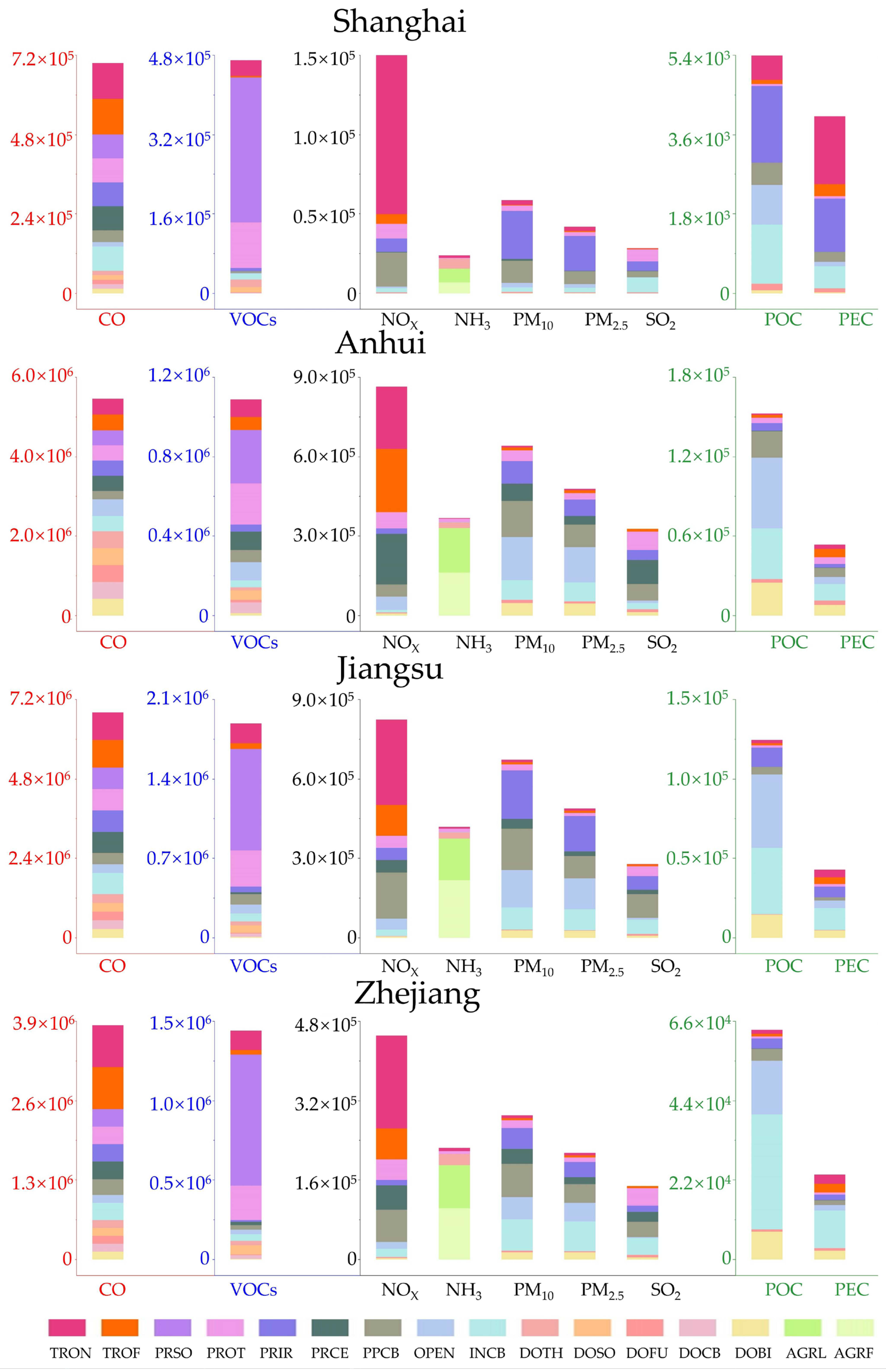 Atmosphere 13 00026 g002