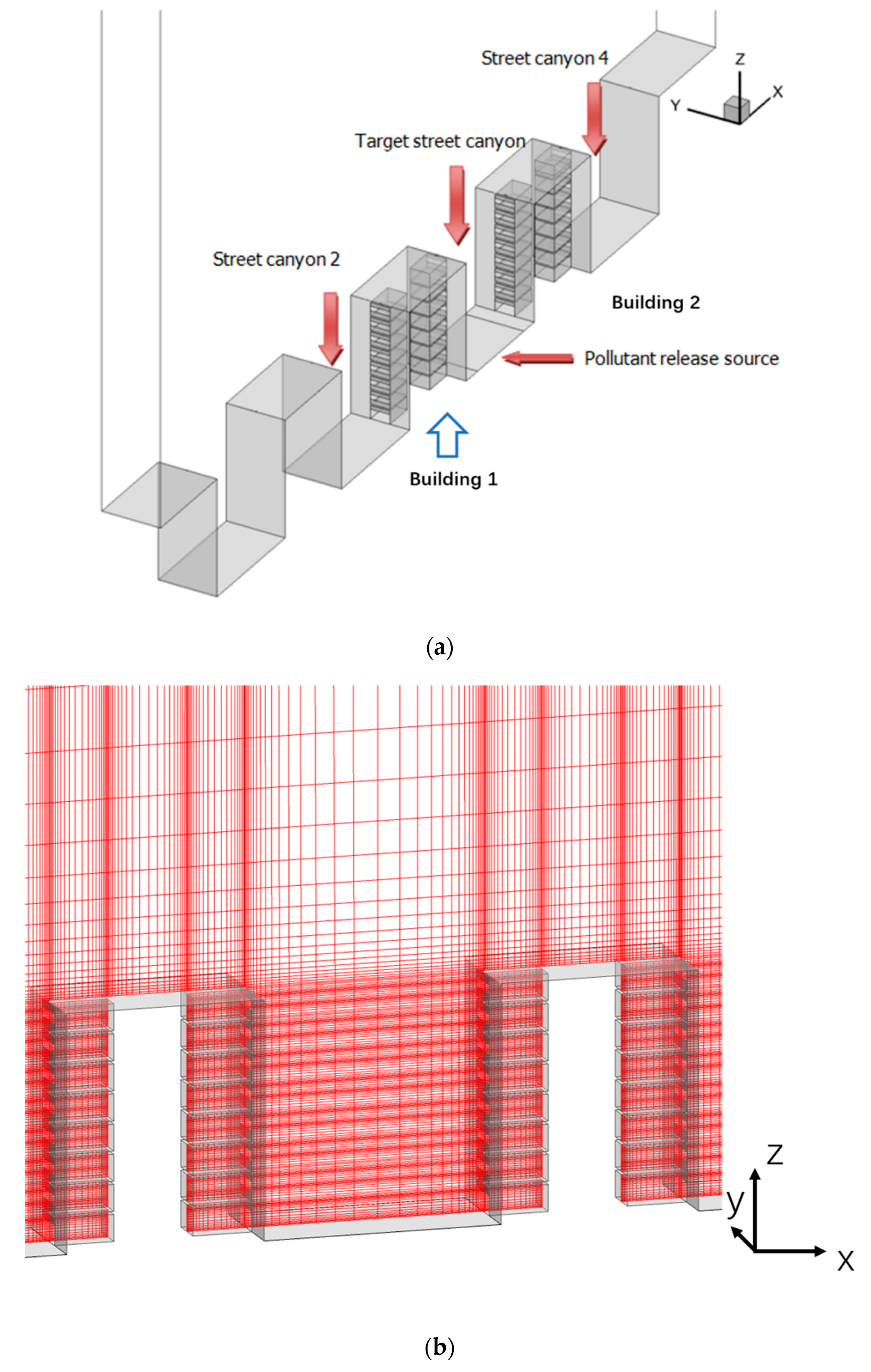 Atmosphere 13 00028 g002a