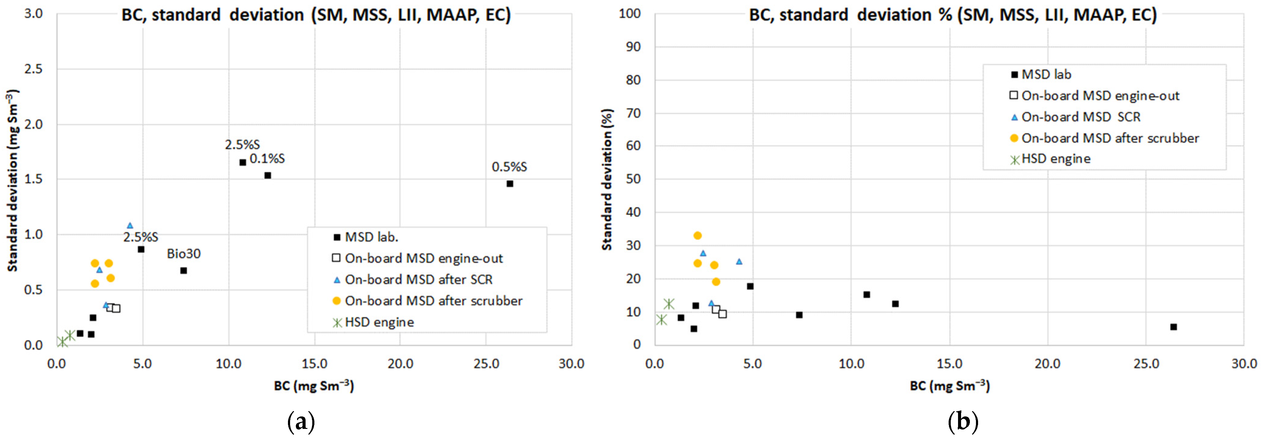 Atmosphere 13 00031 g004