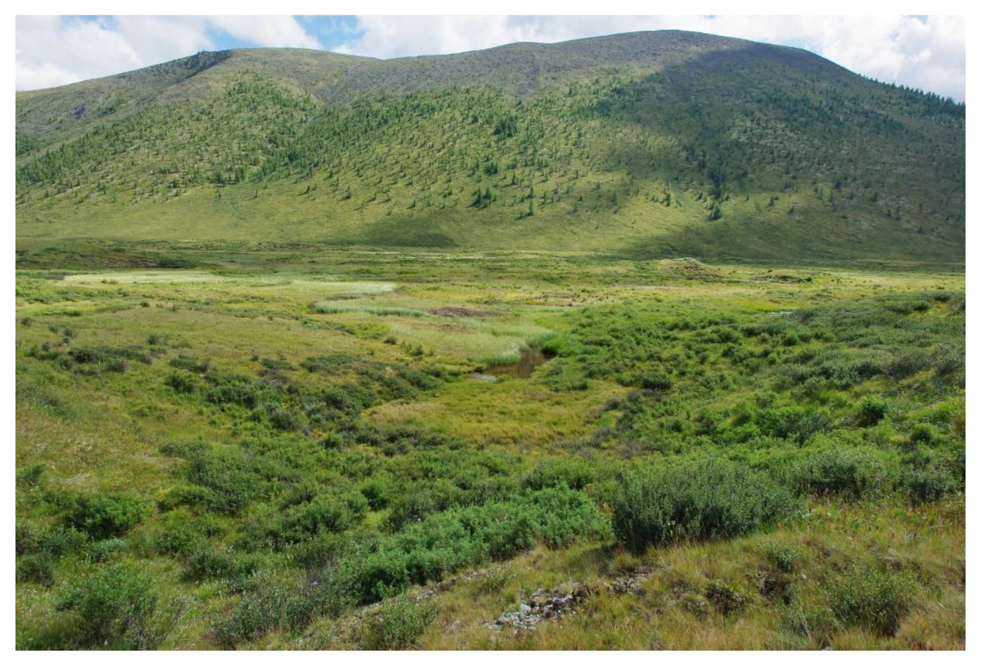 Atmosphere 13 00032 g010