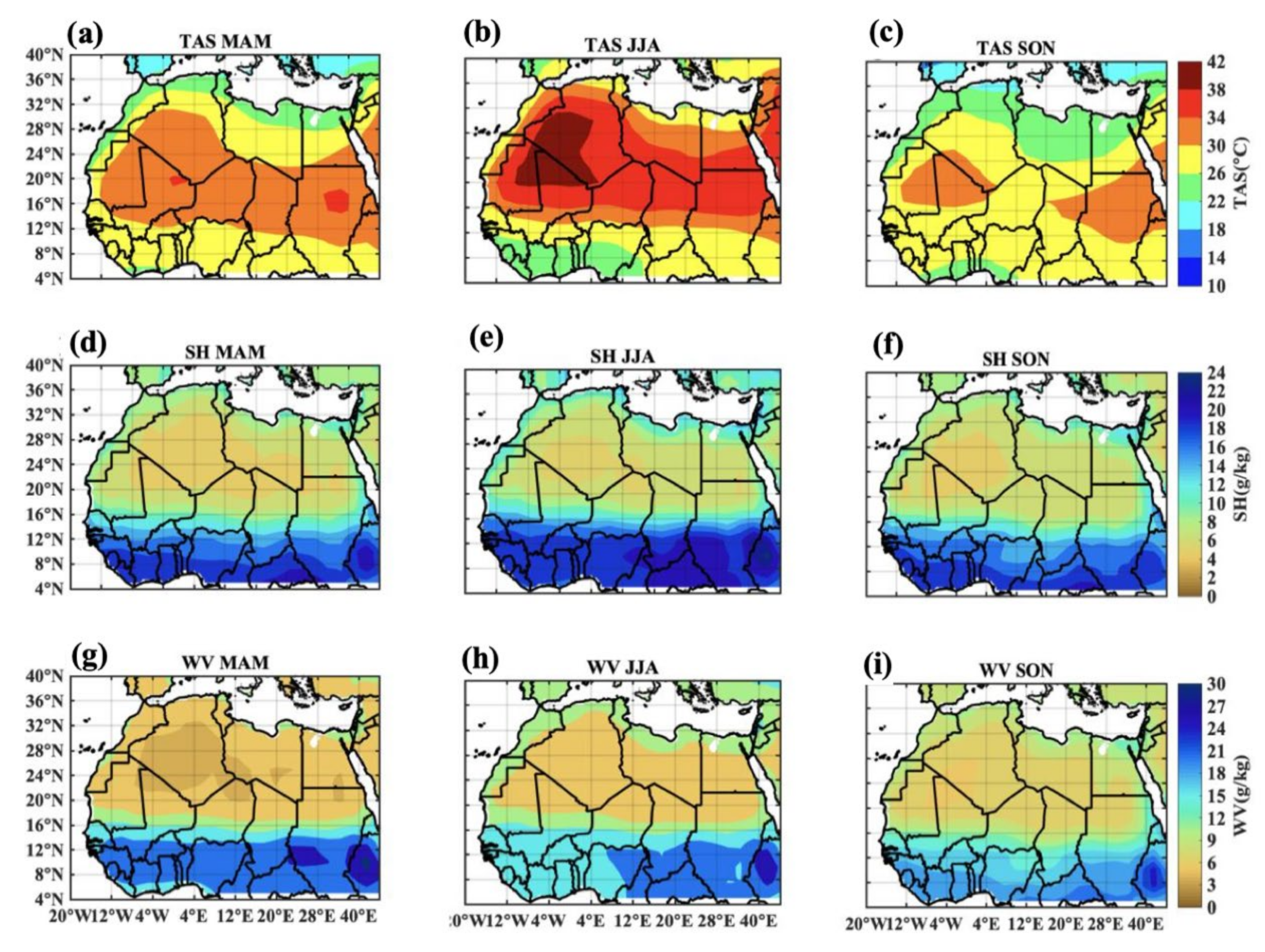 Atmosphere 13 00034 g005