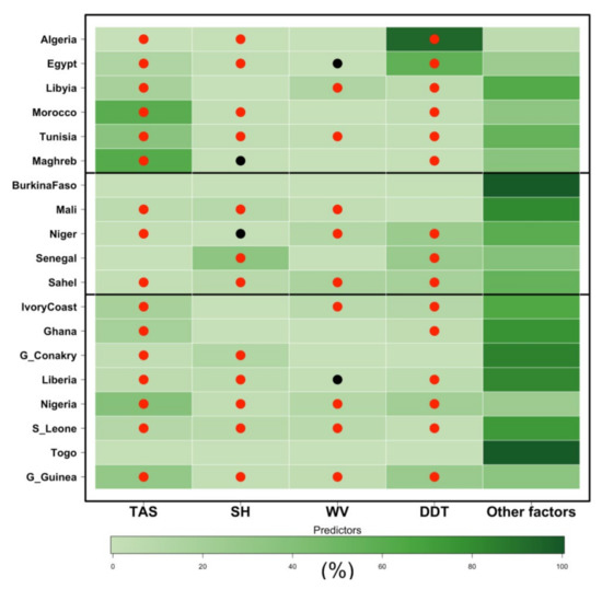 Atmosphere 13 00034 g008 550