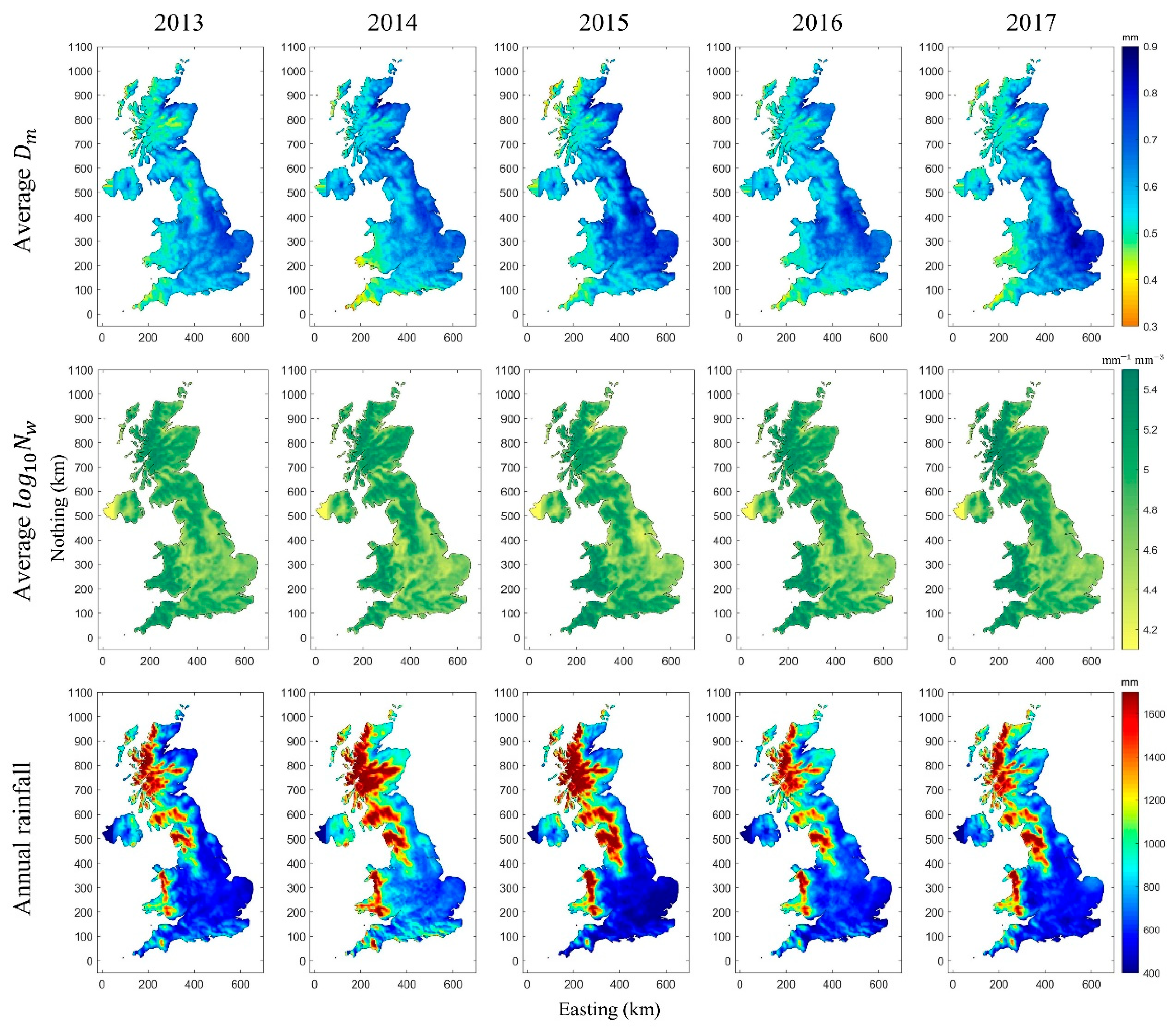 Atmosphere 13 00036 g003