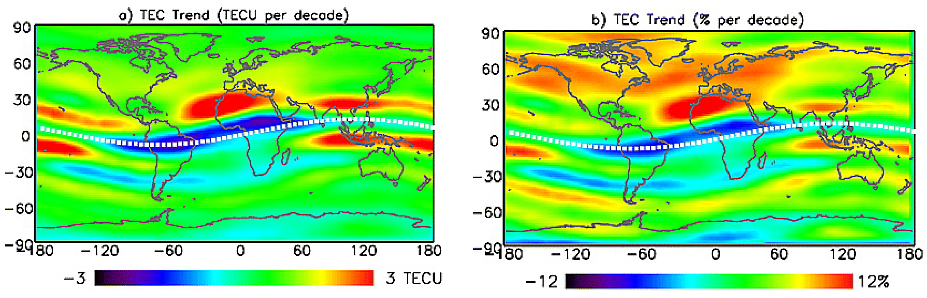 Atmosphere 13 00040 g003