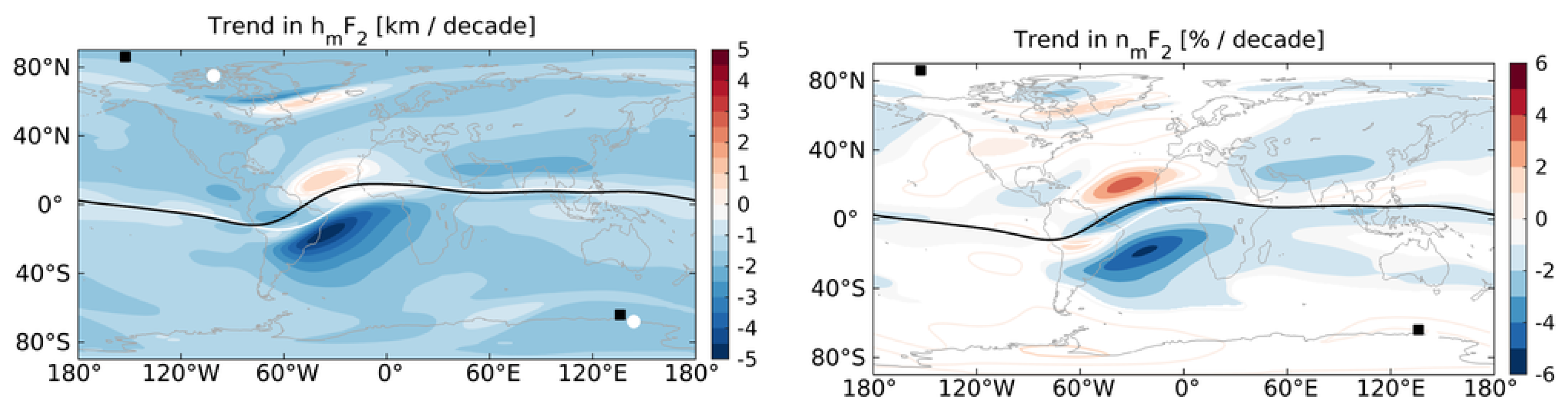 Atmosphere 13 00040 g010