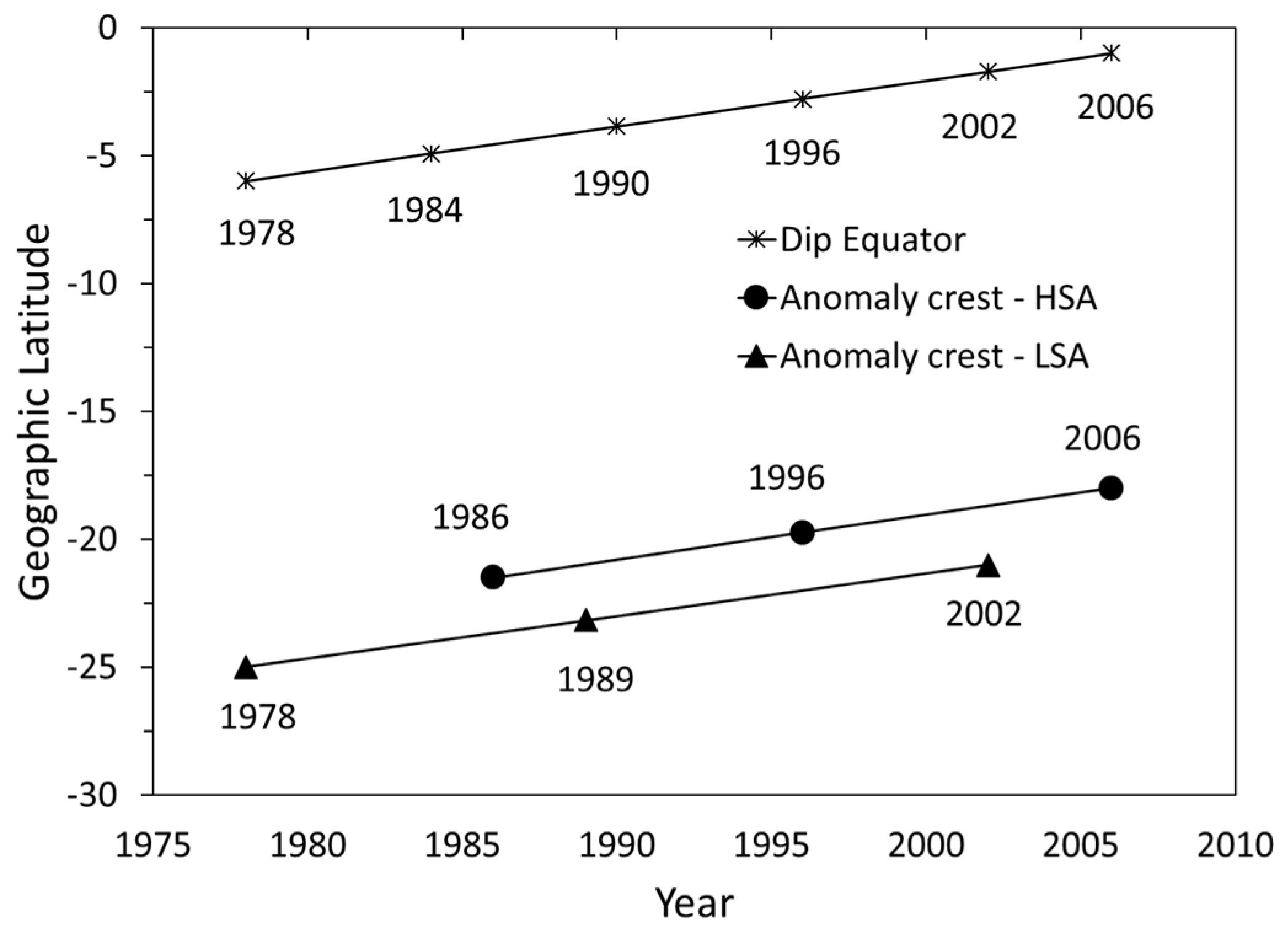 Atmosphere 13 00040 g011