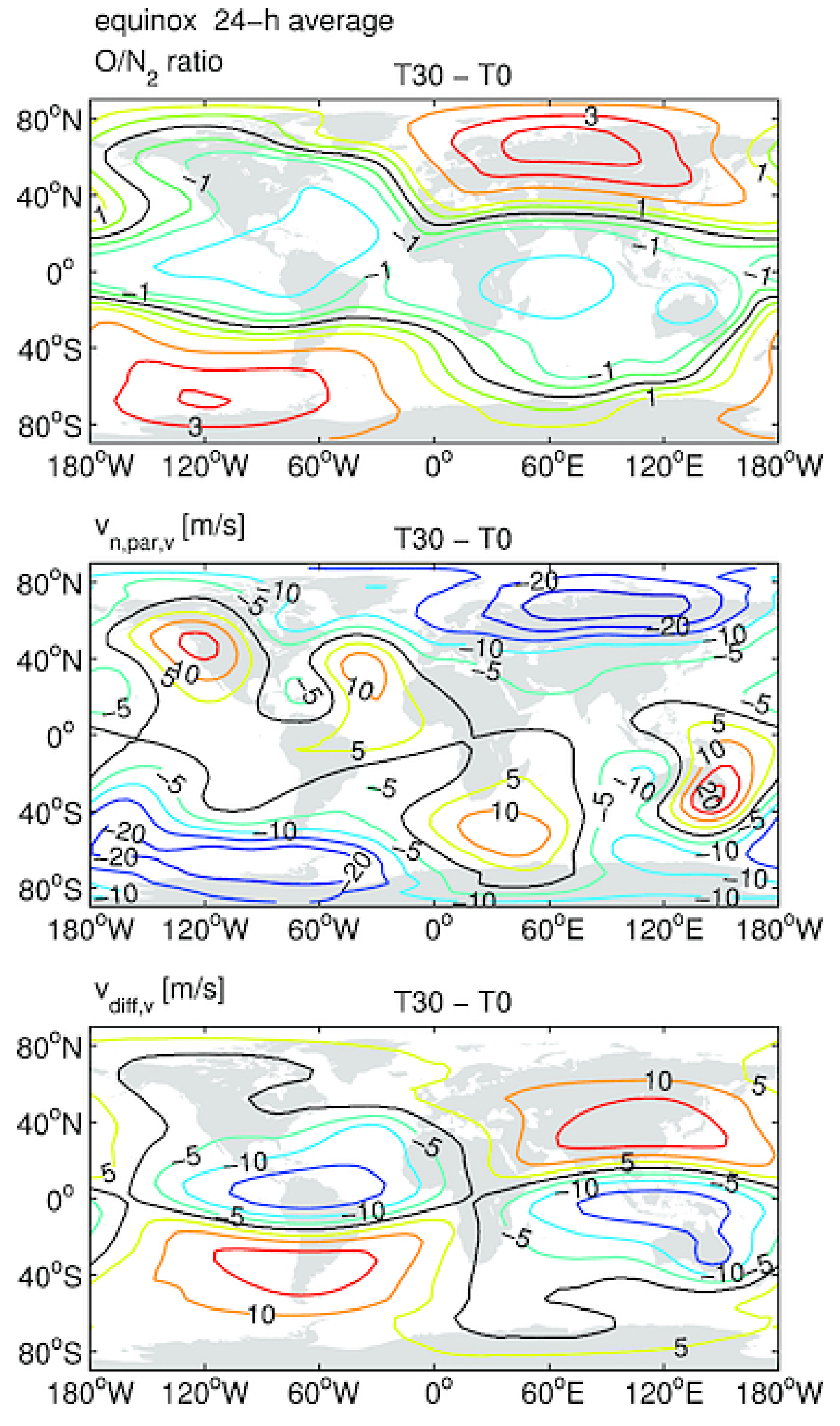 Atmosphere 13 00040 g014
