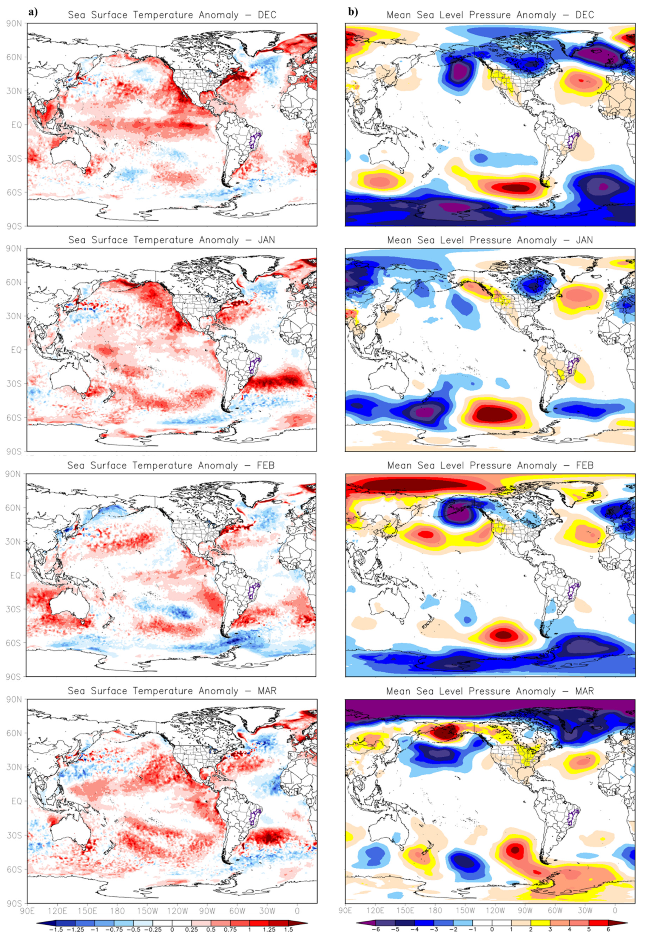 Atmosphere 13 00041 g005
