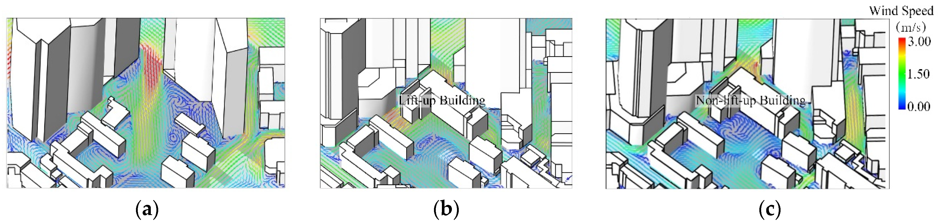 Atmosphere 13 00043 g016