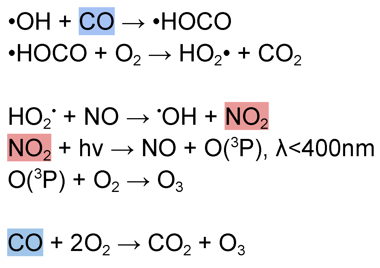 Atmosphere 13 00046 g004