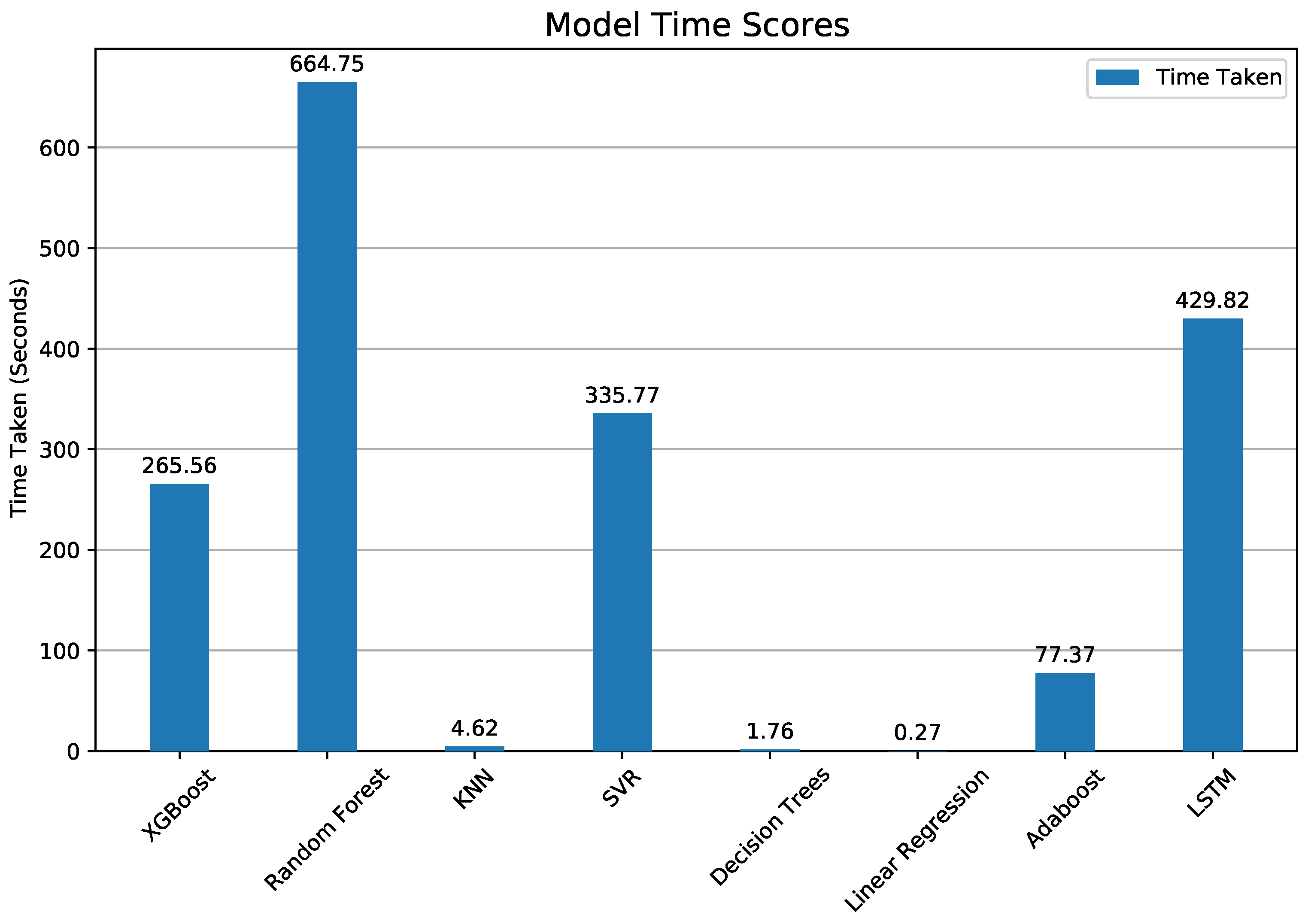 Atmosphere 13 00046 g012