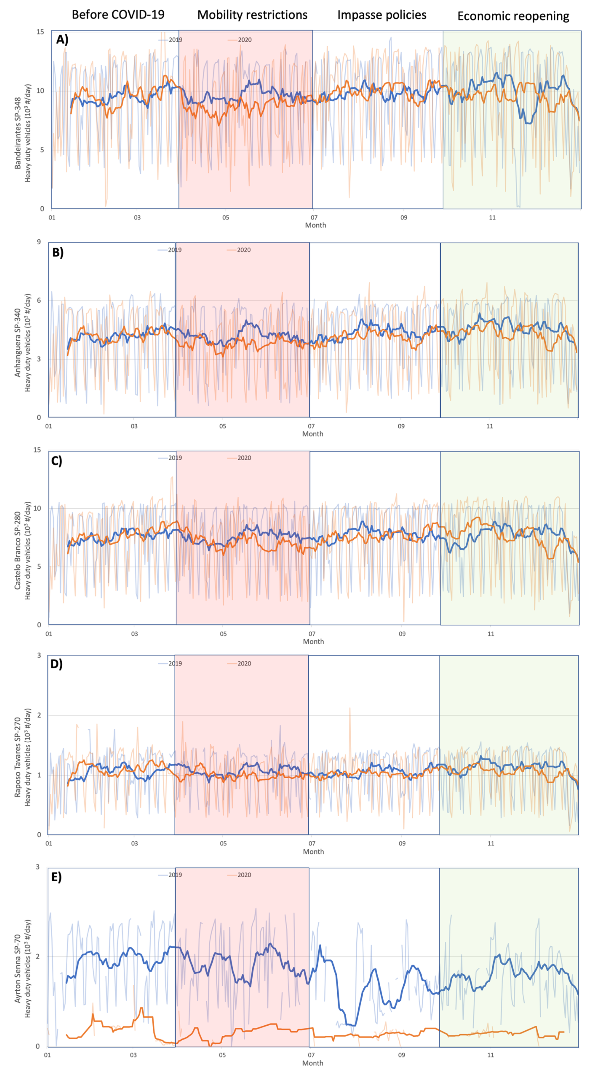 Atmosphere 13 00052 g004