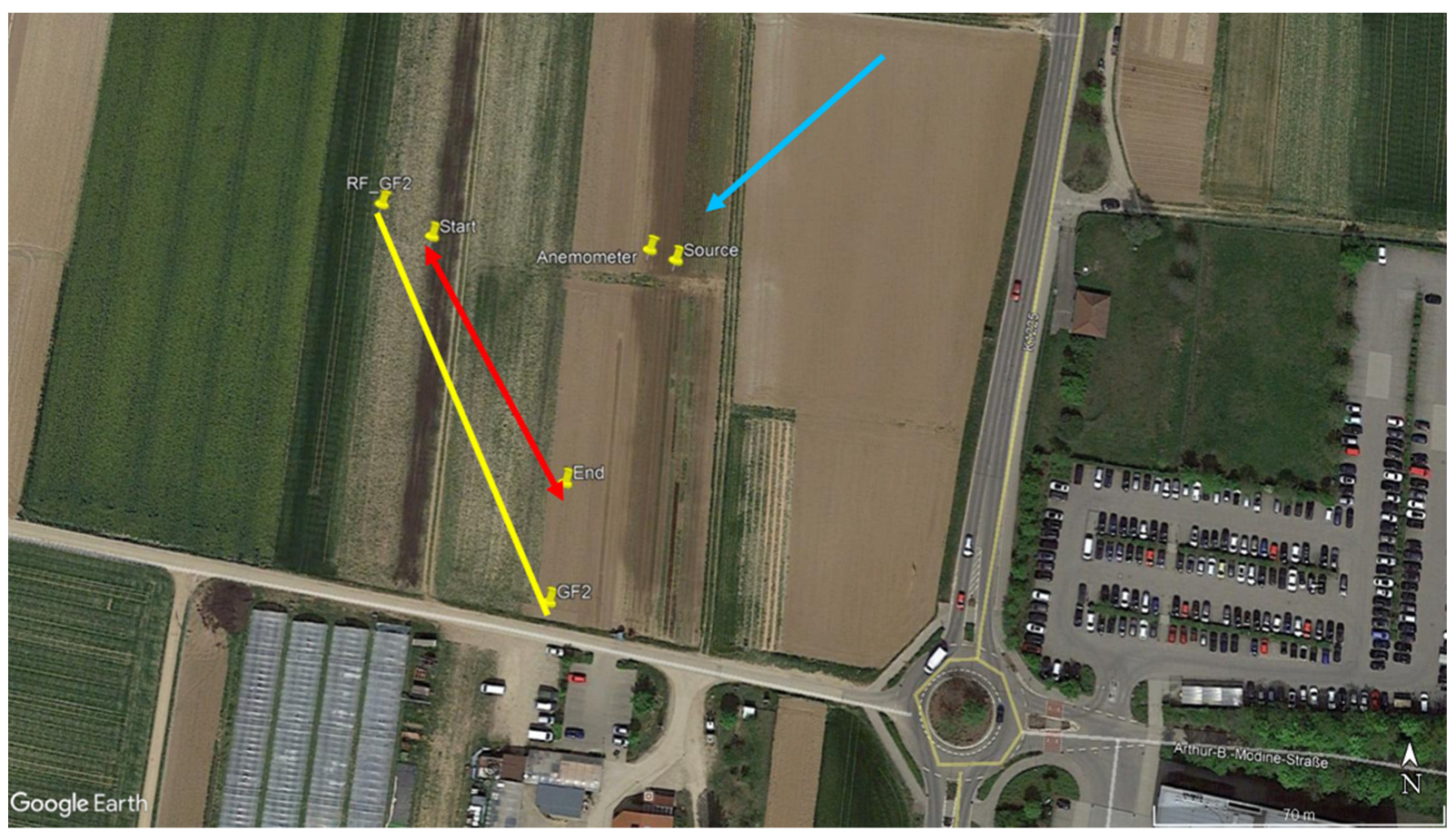 Atmosphere 13 00053 g001