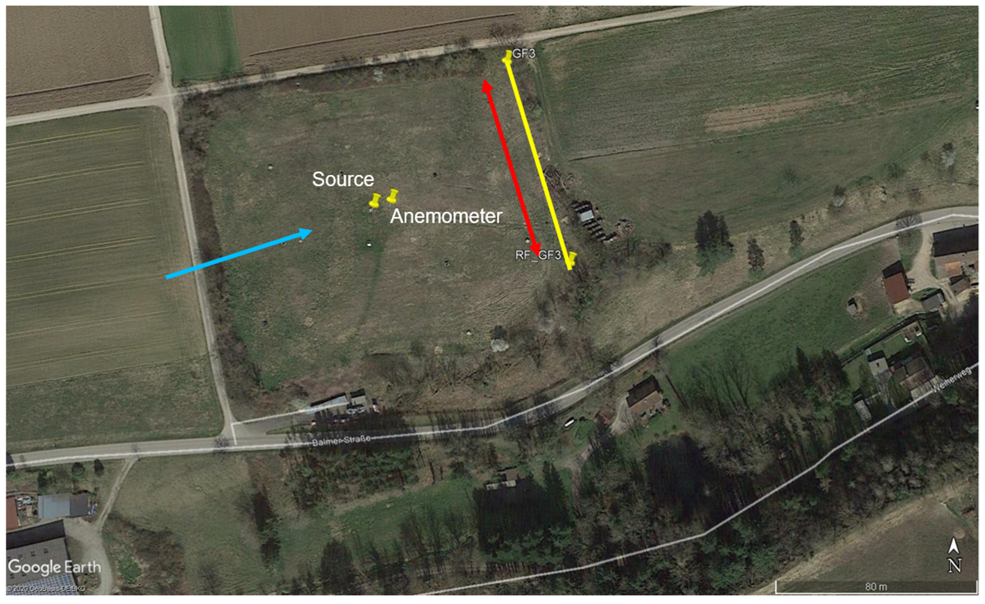 Atmosphere 13 00053 g002