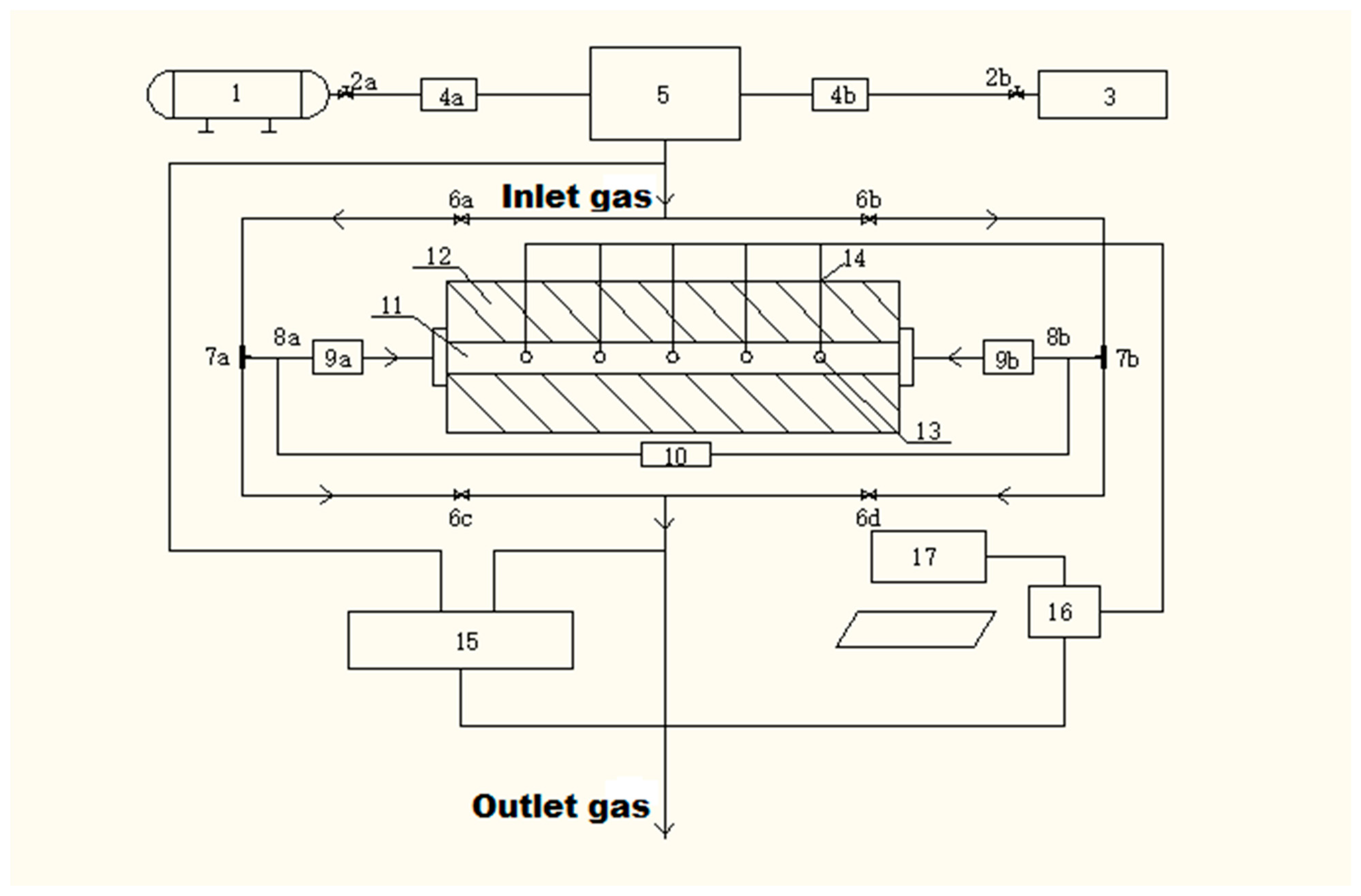 Atmosphere 13 00054 g001