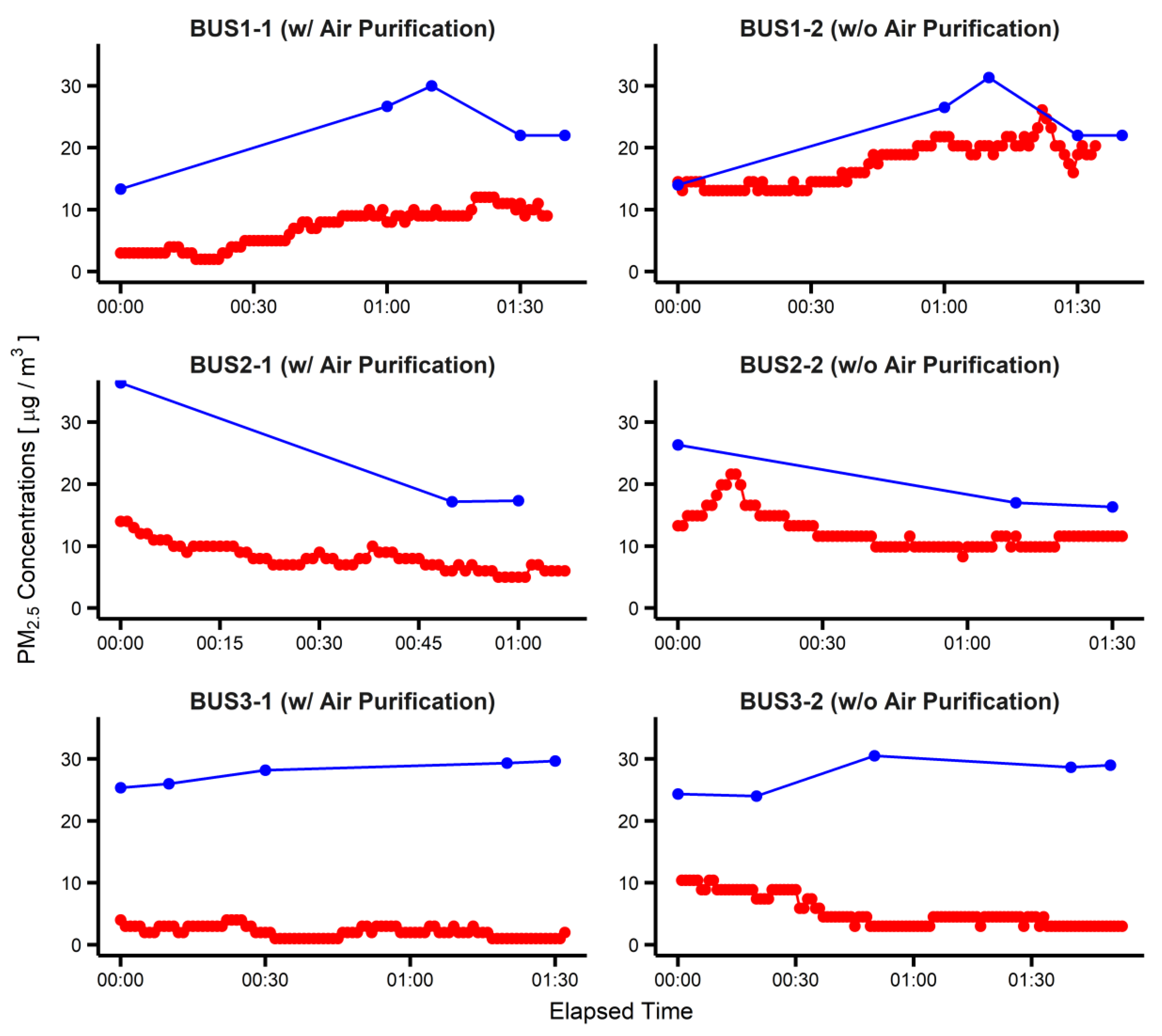 Atmosphere 13 00055 g002