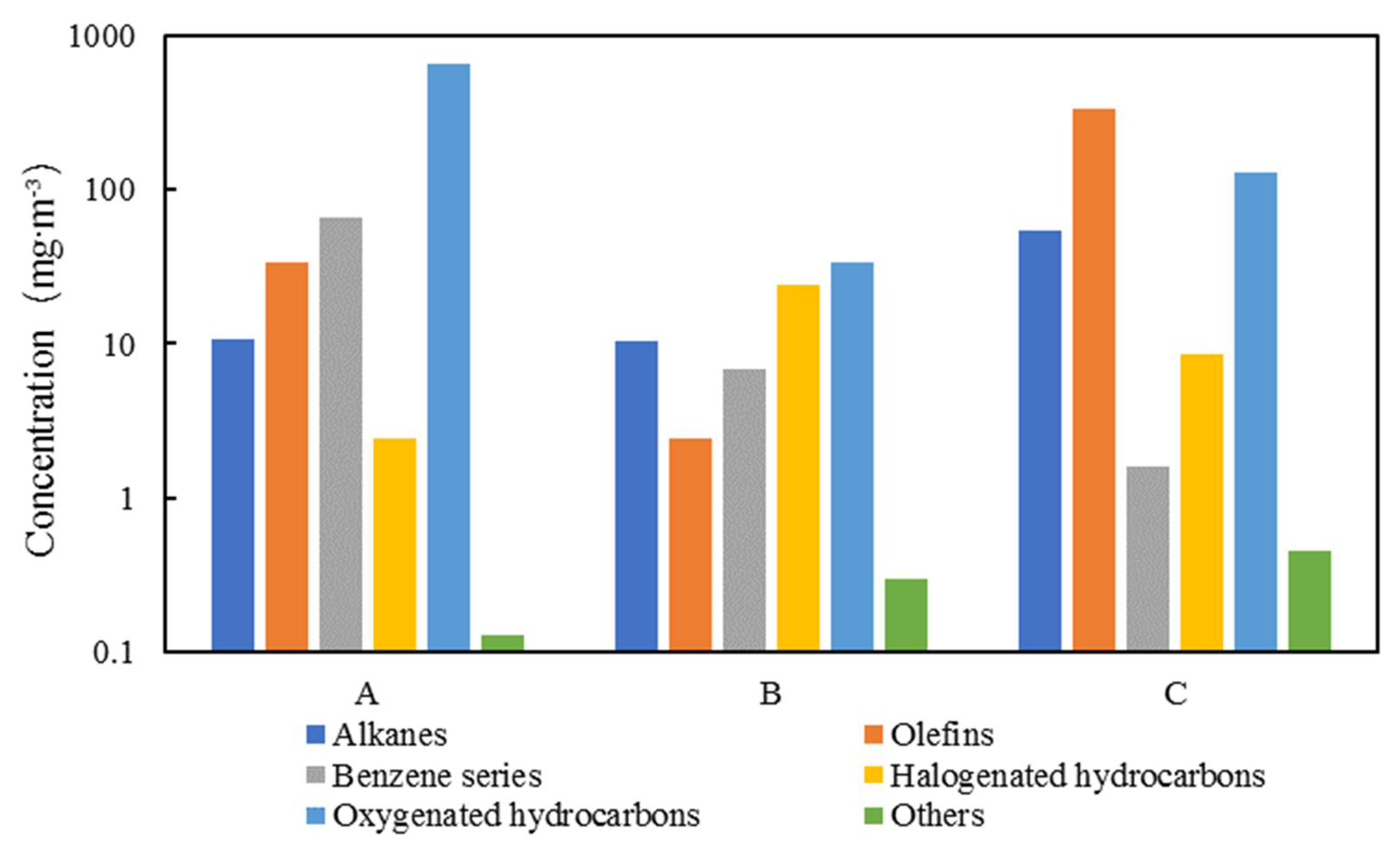 Atmosphere 13 00057 g001