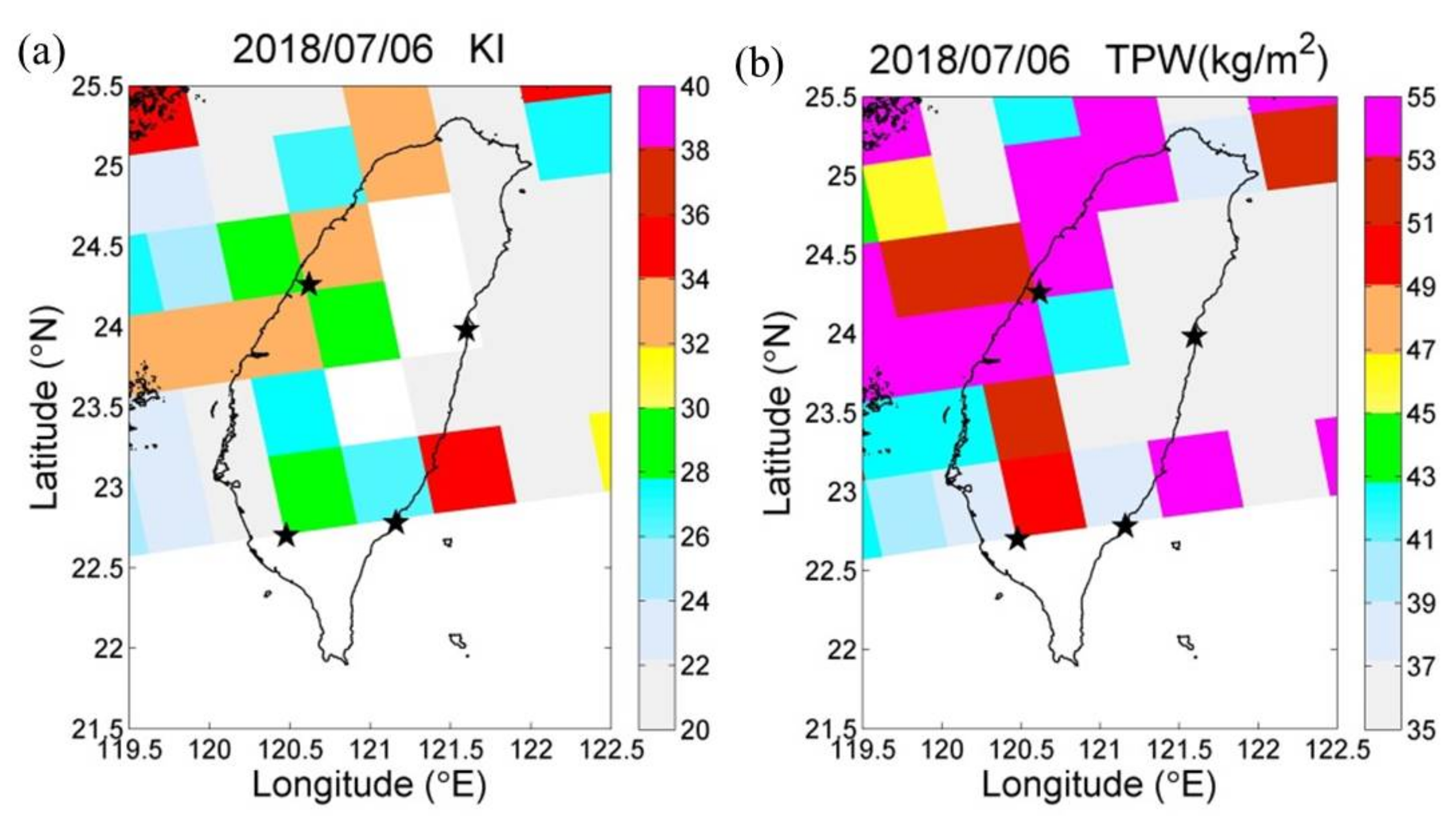 Atmosphere 13 00061 g006