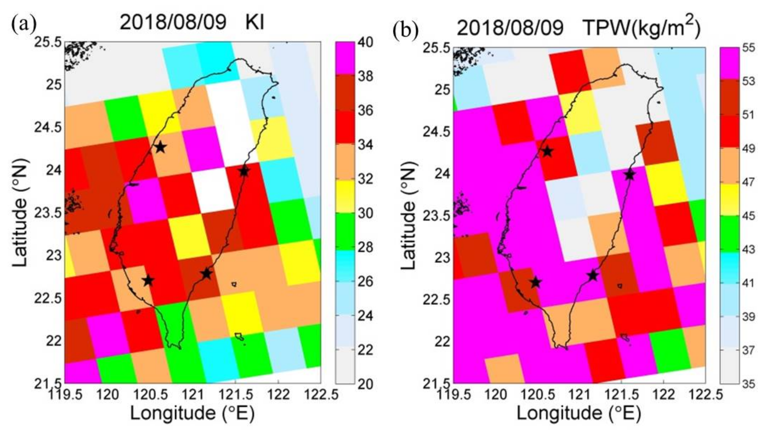 Atmosphere 13 00061 g007